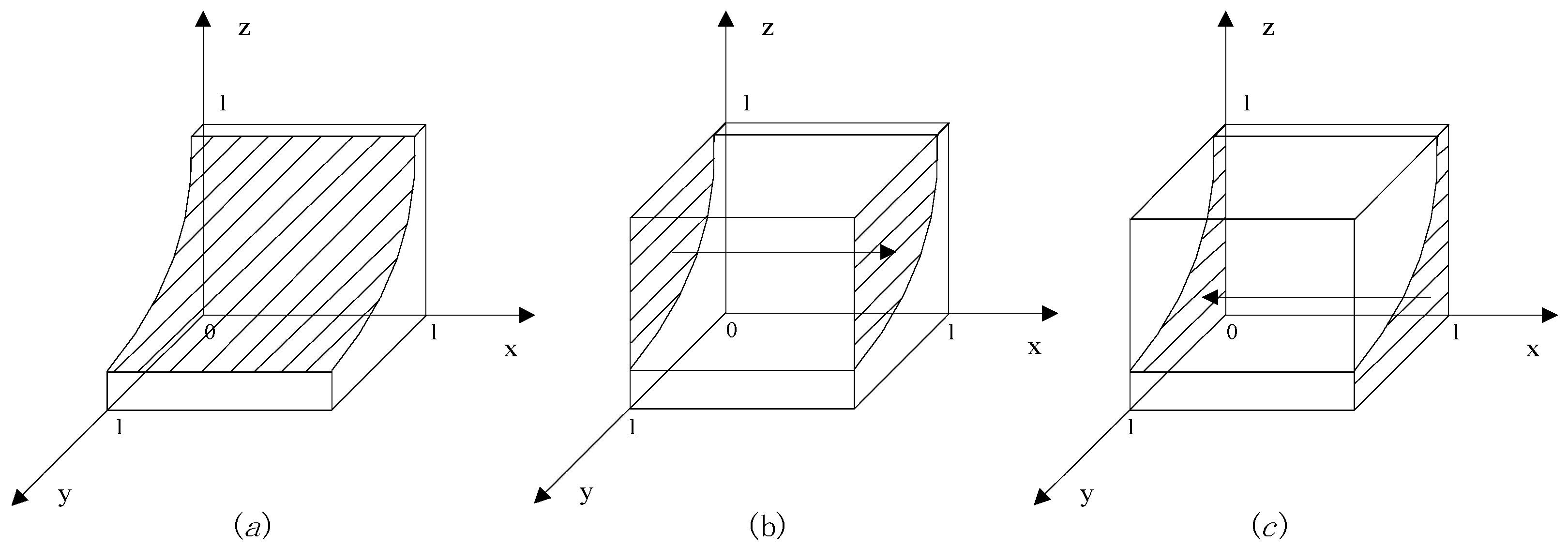 Sustainability 11 04434 g005 Sustainability 11 04434 g005