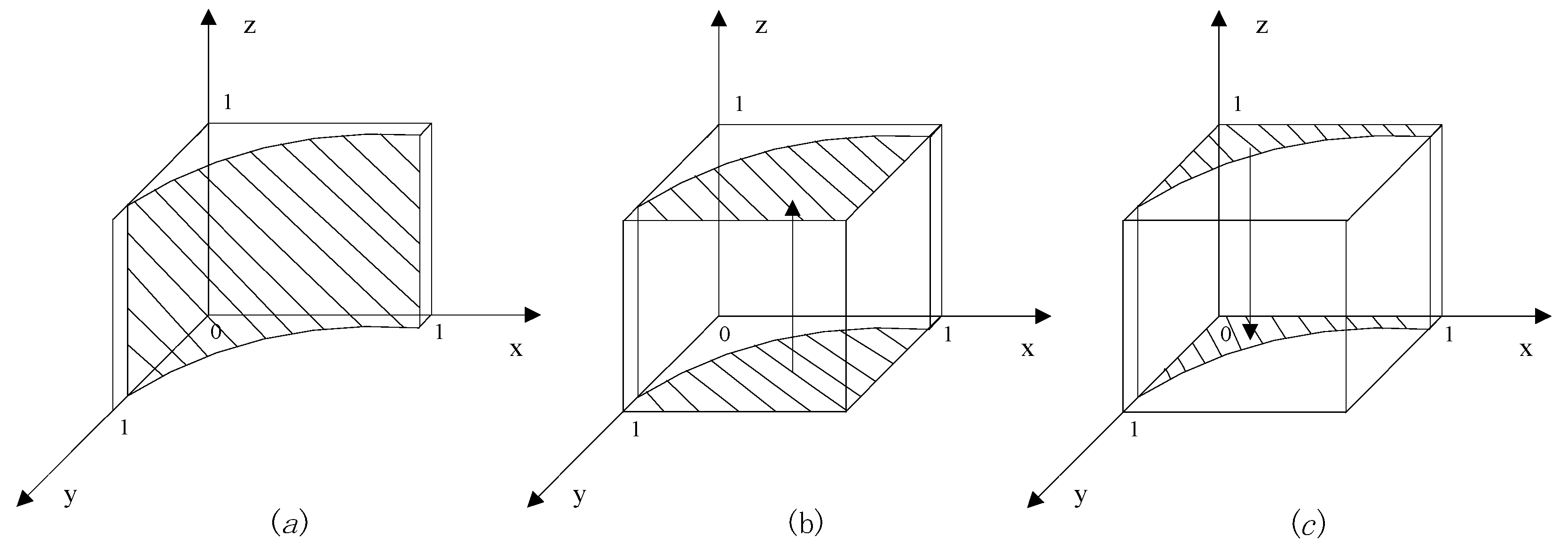 Sustainability 11 04434 g007 Sustainability 11 04434 g007