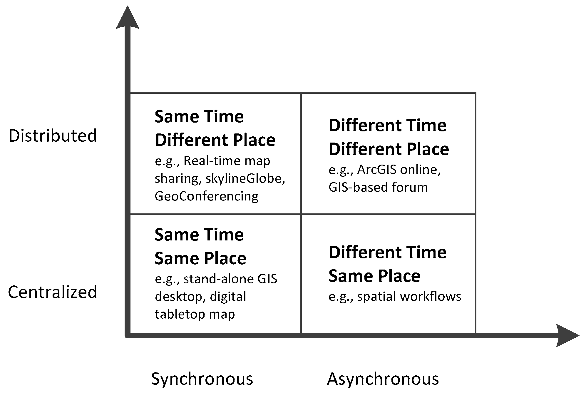 Sustainability 11 04437 g001