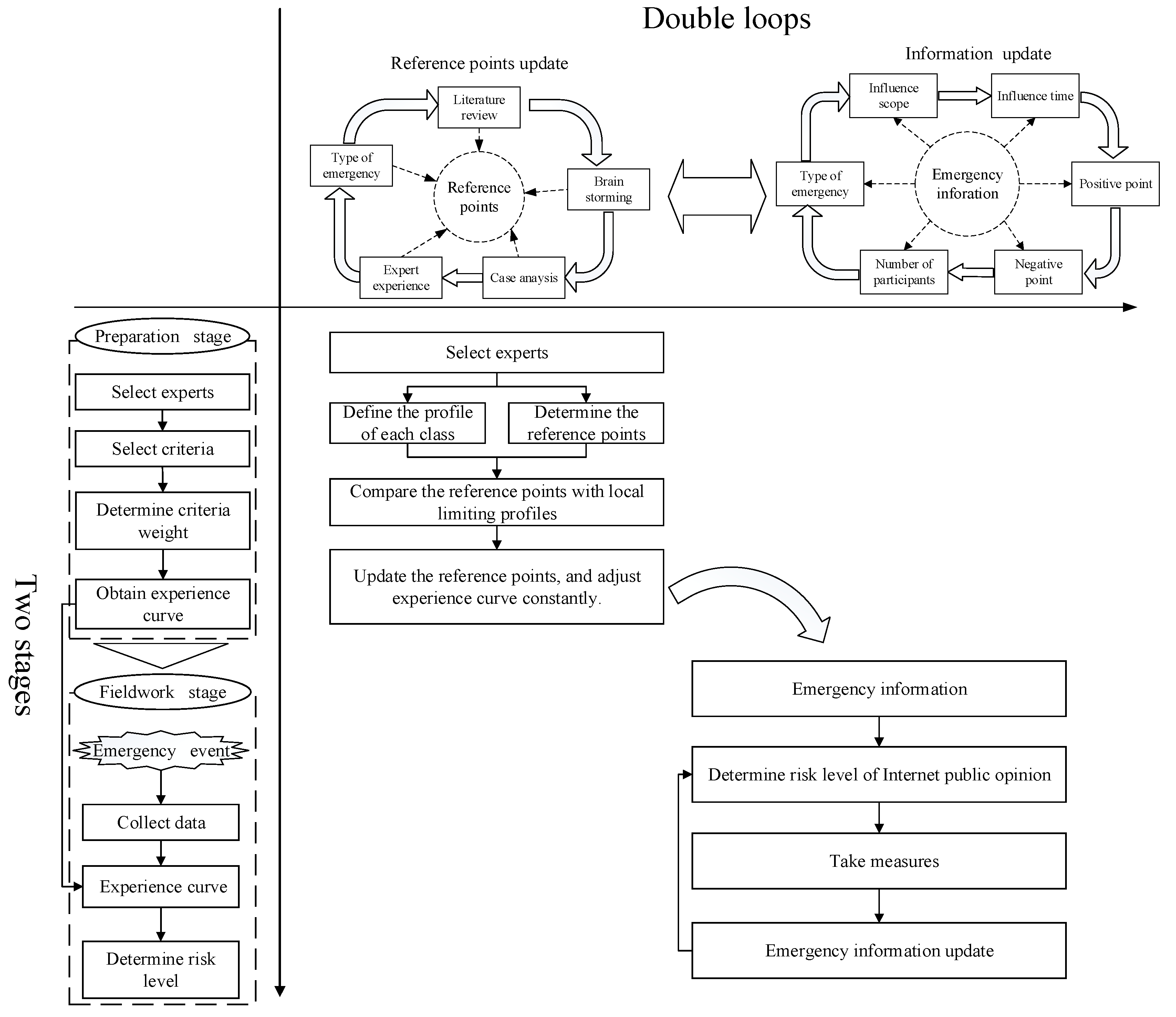 Sustainability 11 04440 g002