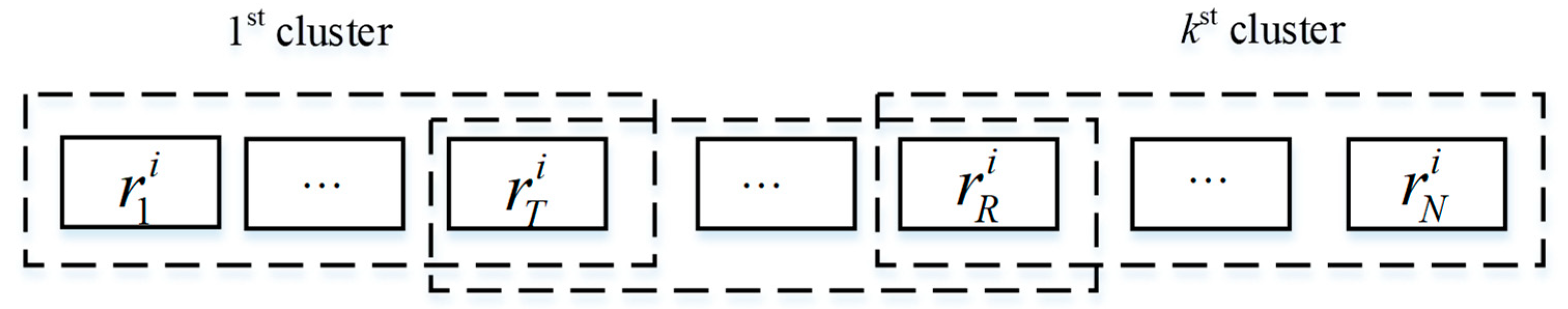 Sustainability 11 04440 g006