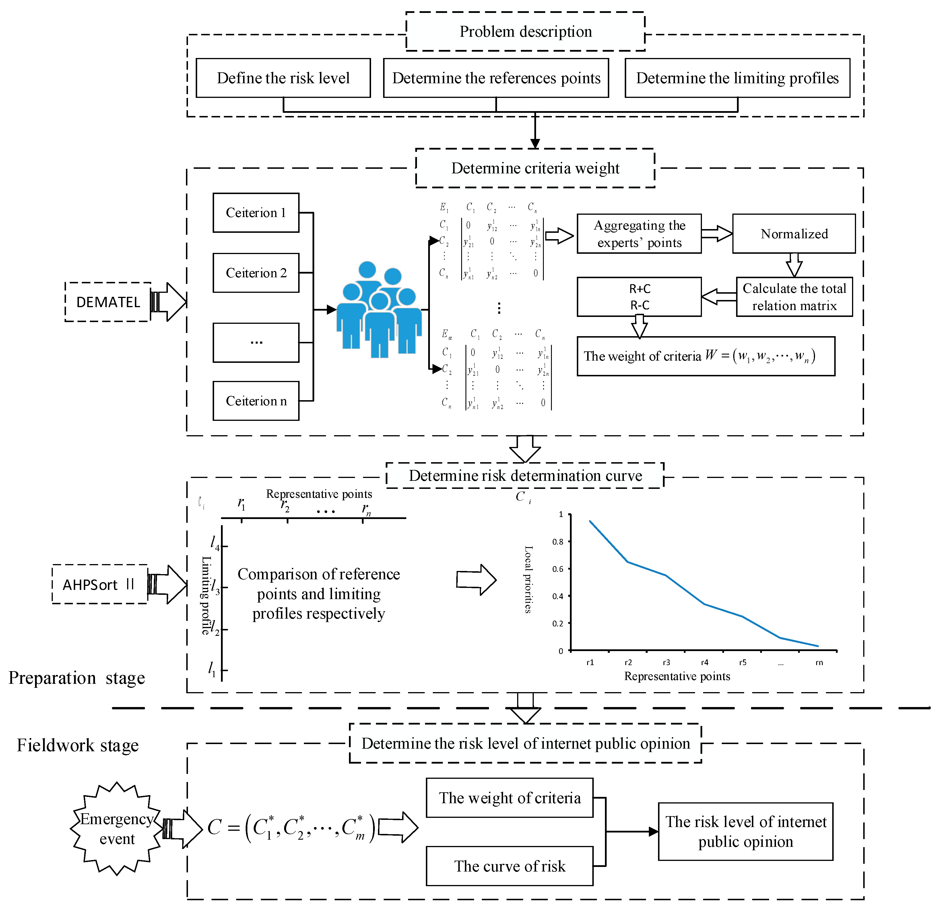 Sustainability 11 04440 g007