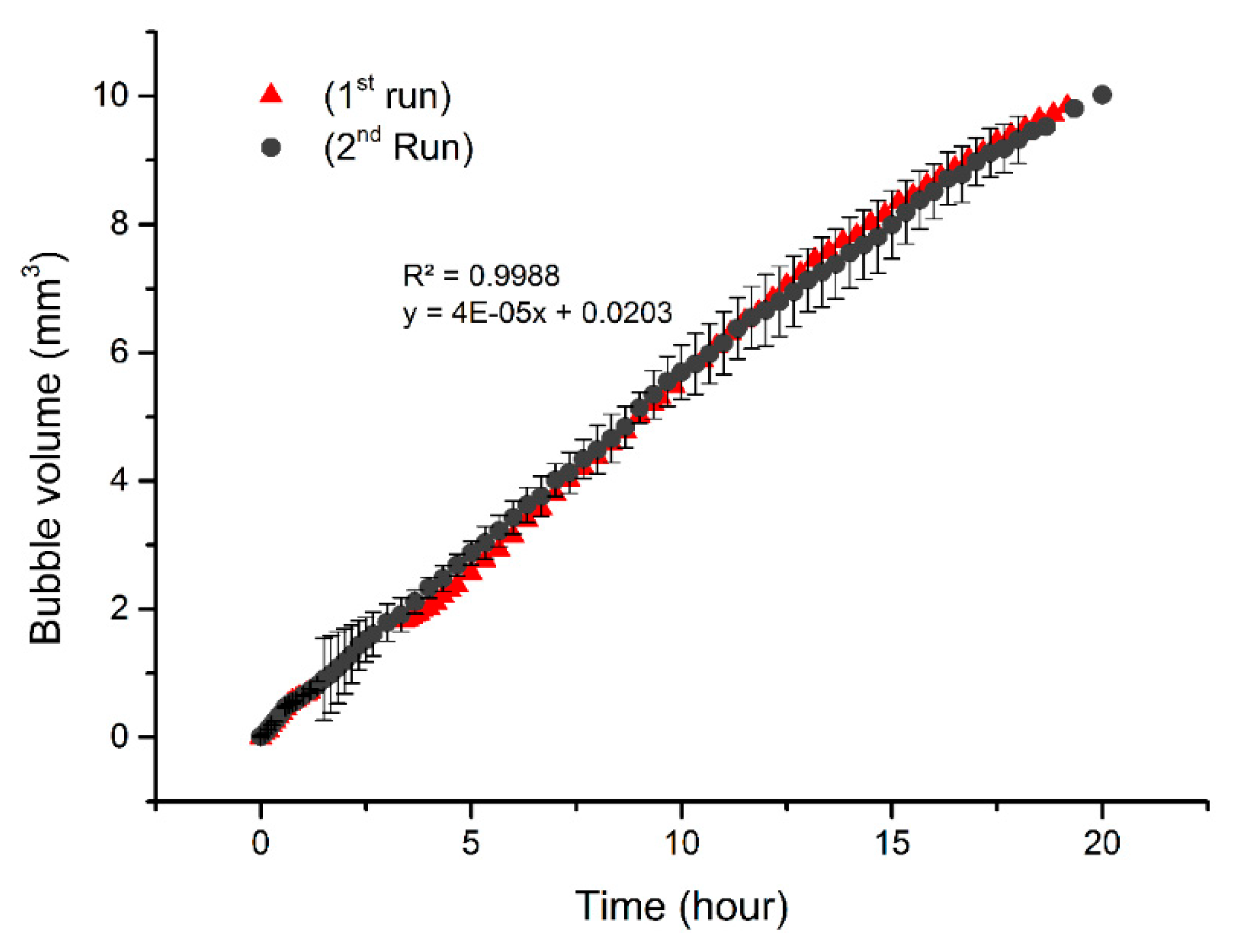 Sustainability 11 04443 g008 Sustainability 11 04443 g008