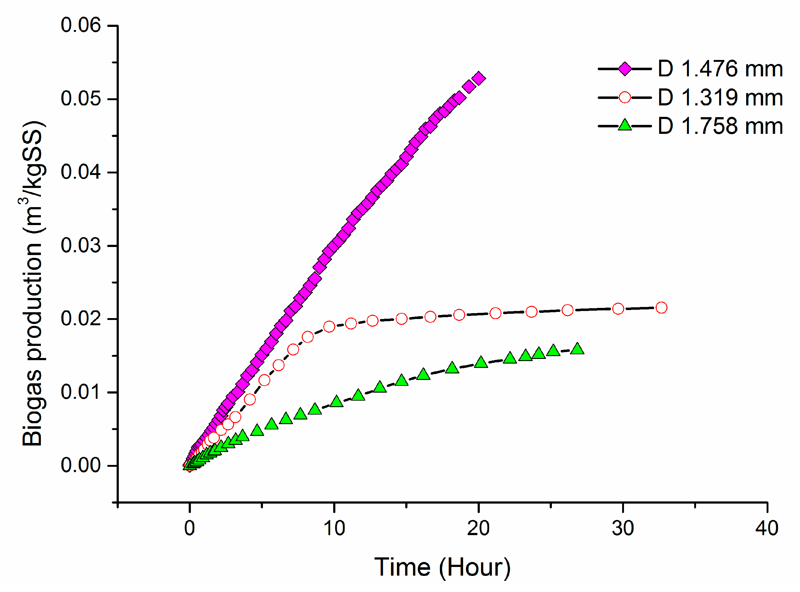 Sustainability 11 04443 g009 Sustainability 11 04443 g009