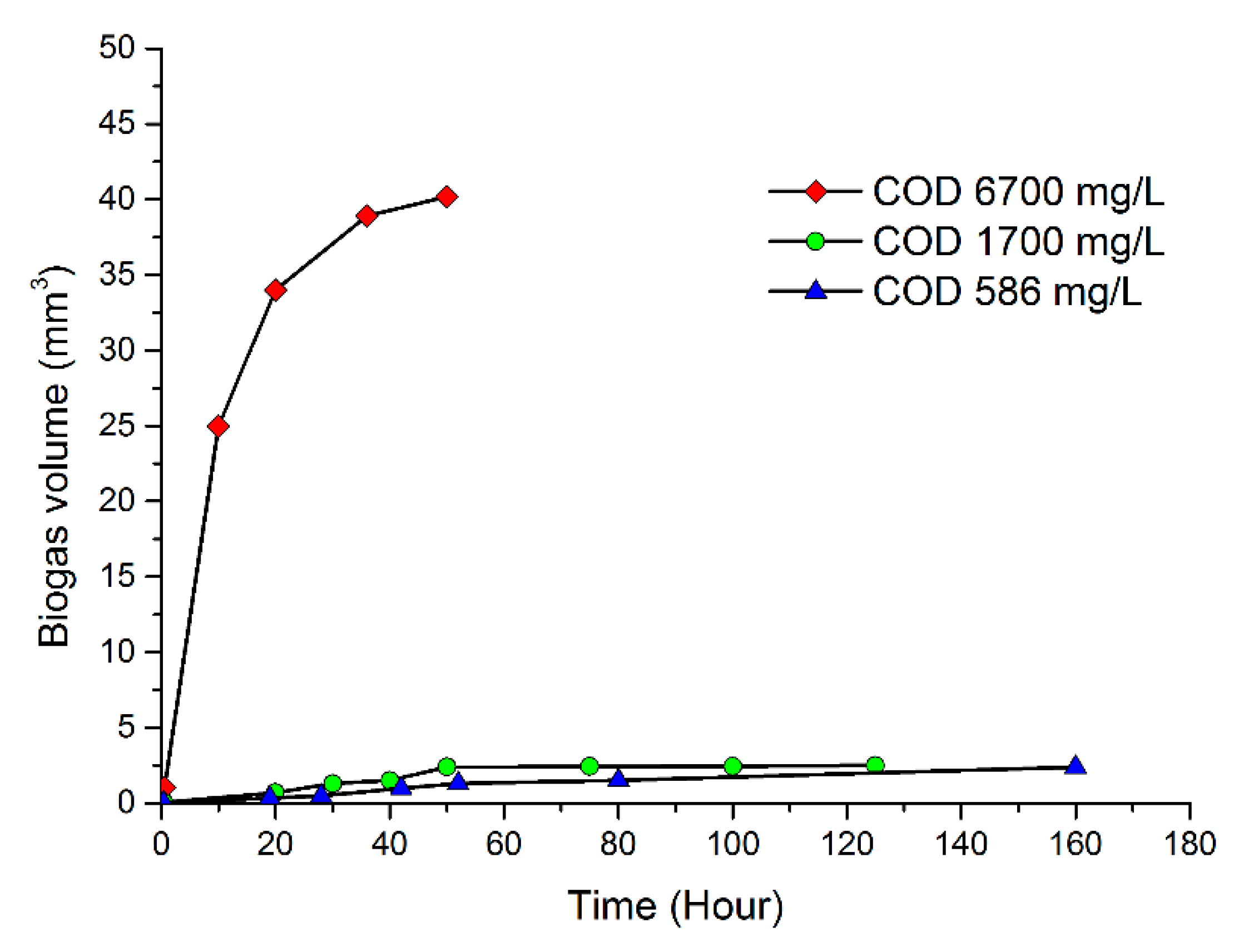 Sustainability 11 04443 g010 Sustainability 11 04443 g010