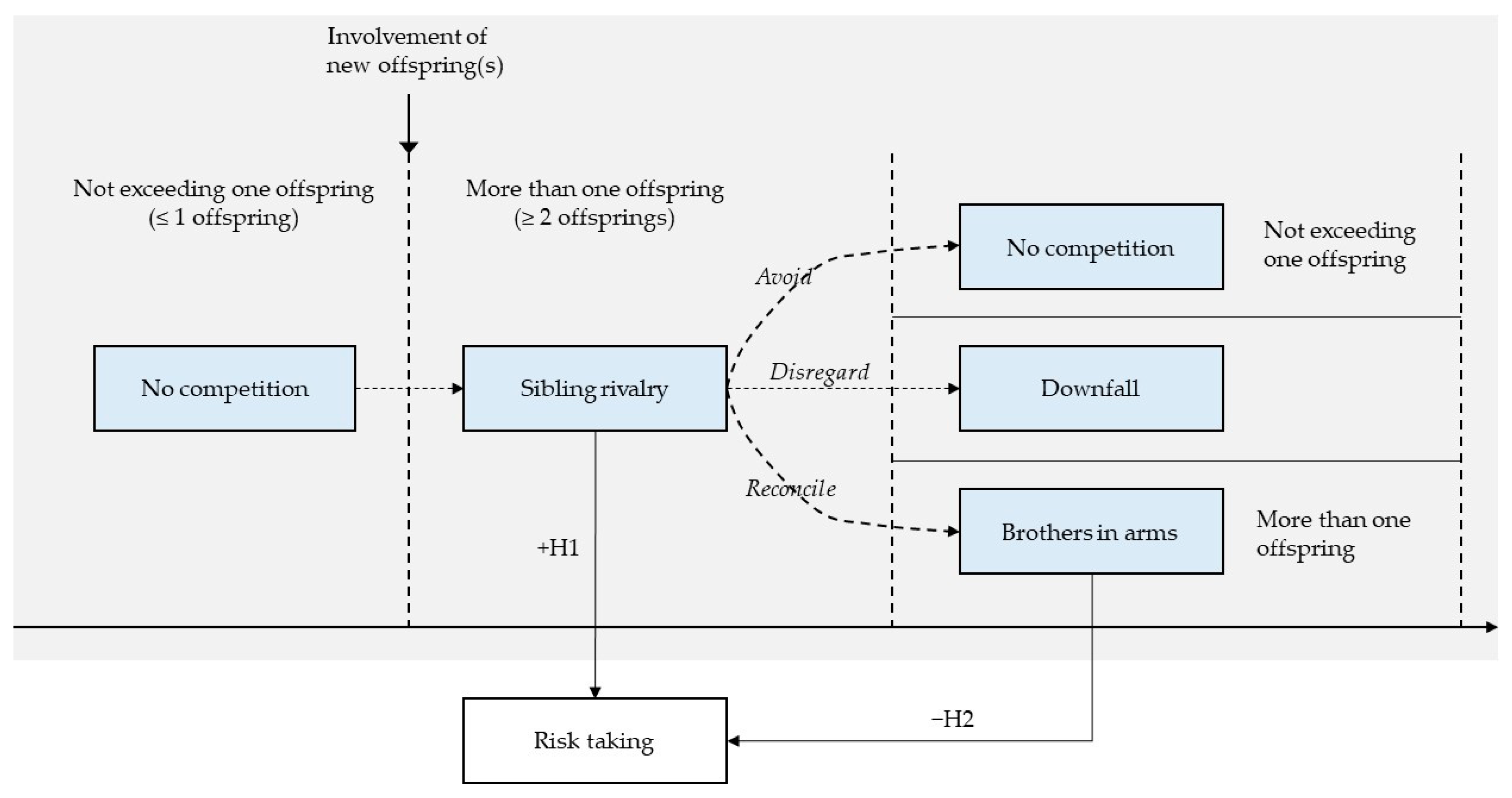Sustainability 11 04447 g001