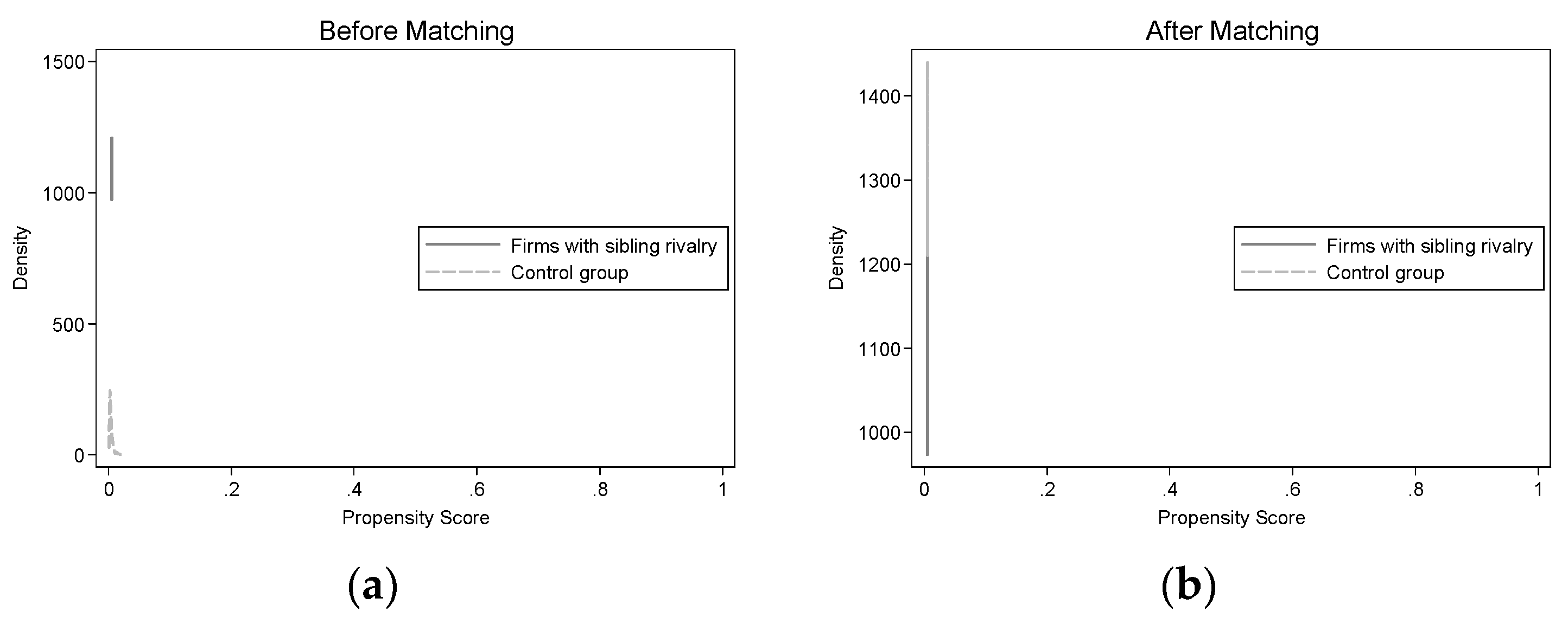 Sustainability 11 04447 g004