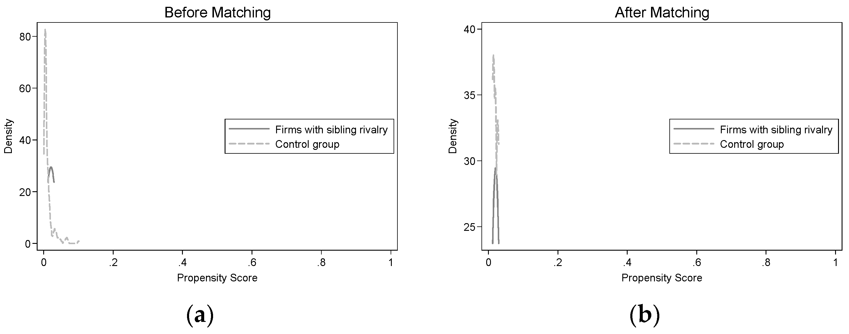 Sustainability 11 04447 g006