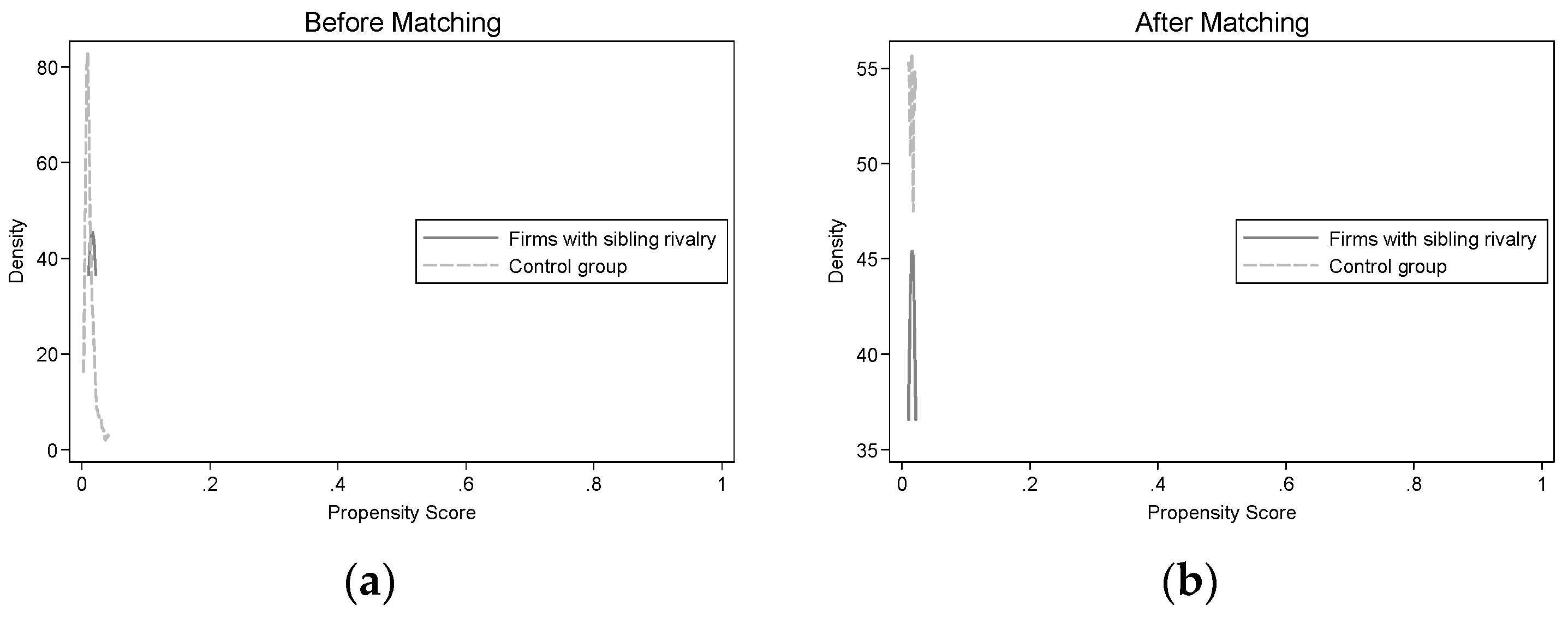 Sustainability 11 04447 g007