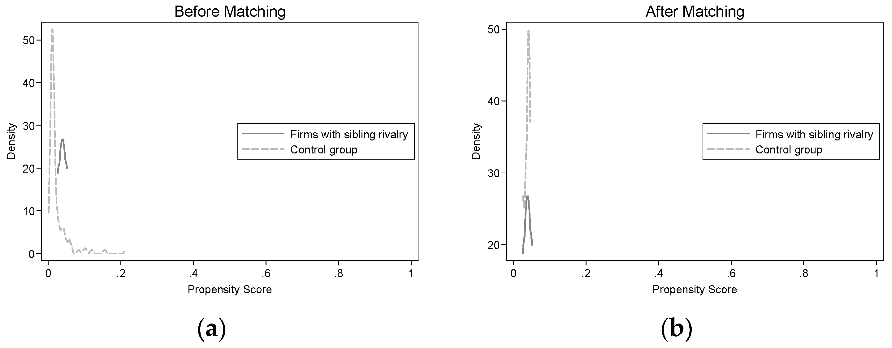 Sustainability 11 04447 g008