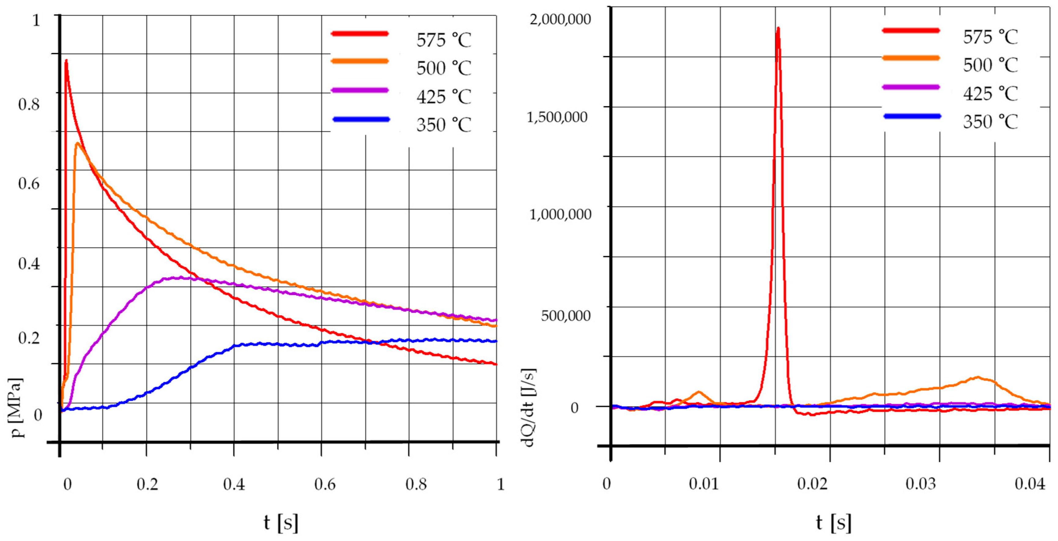 Sustainability 11 04449 g002