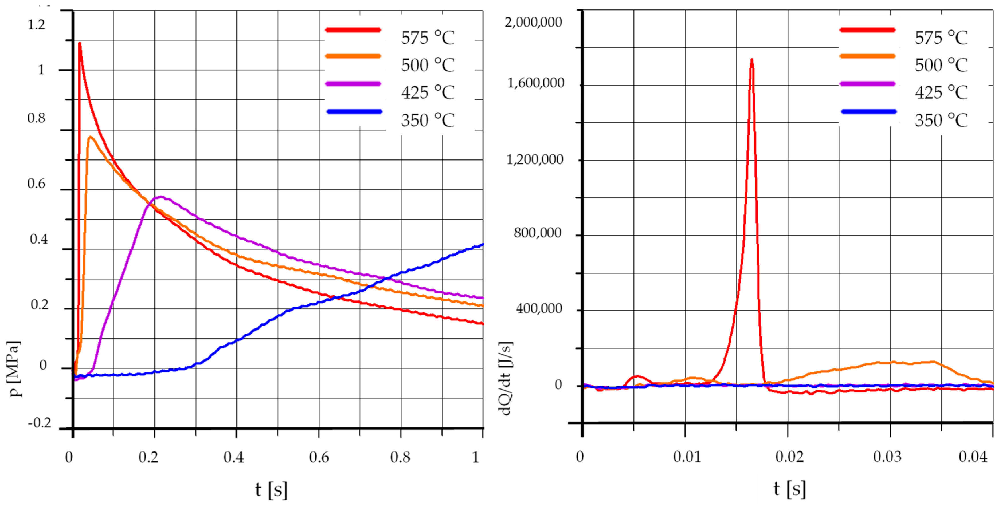 Sustainability 11 04449 g004