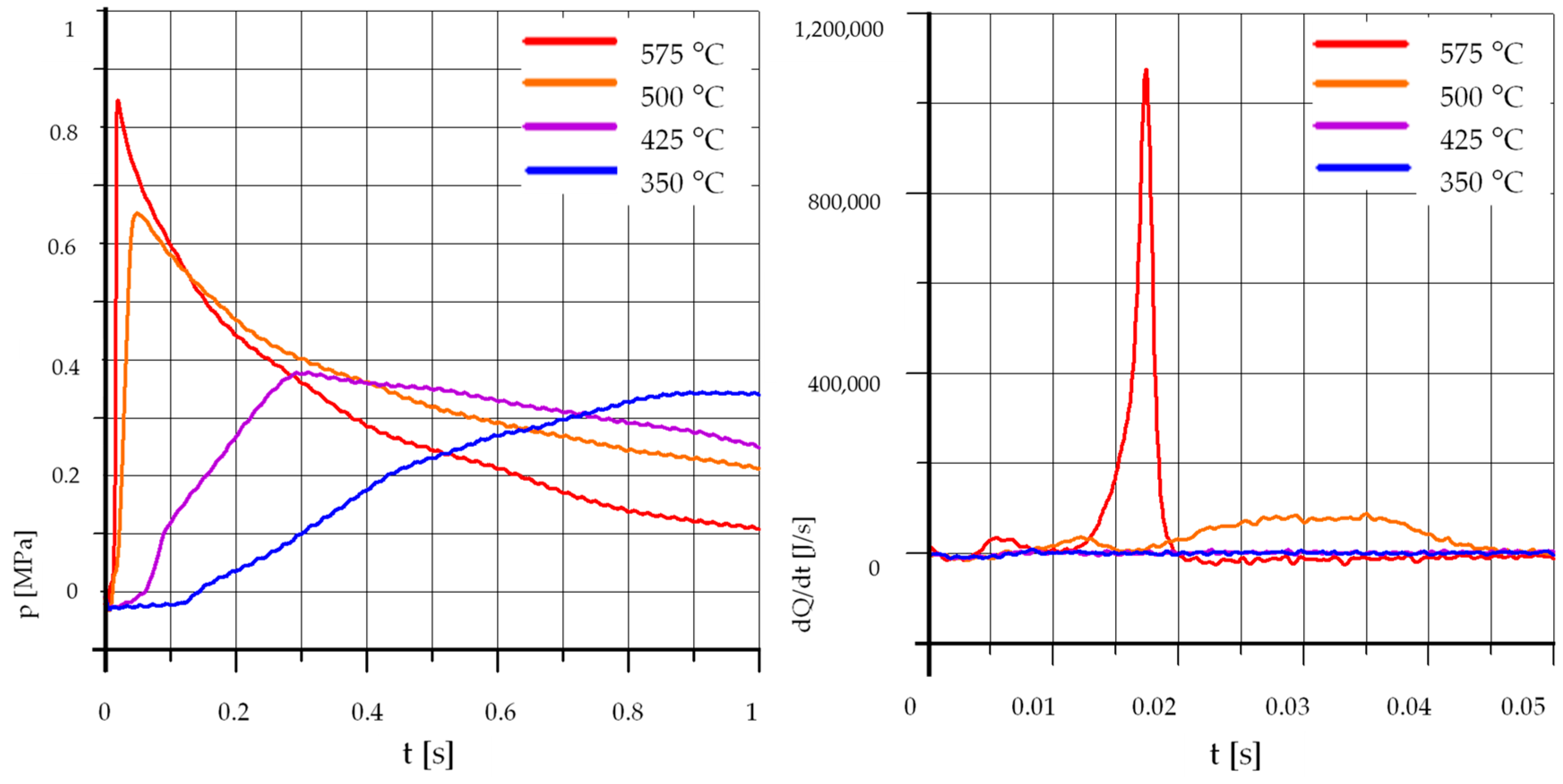 Sustainability 11 04449 g005