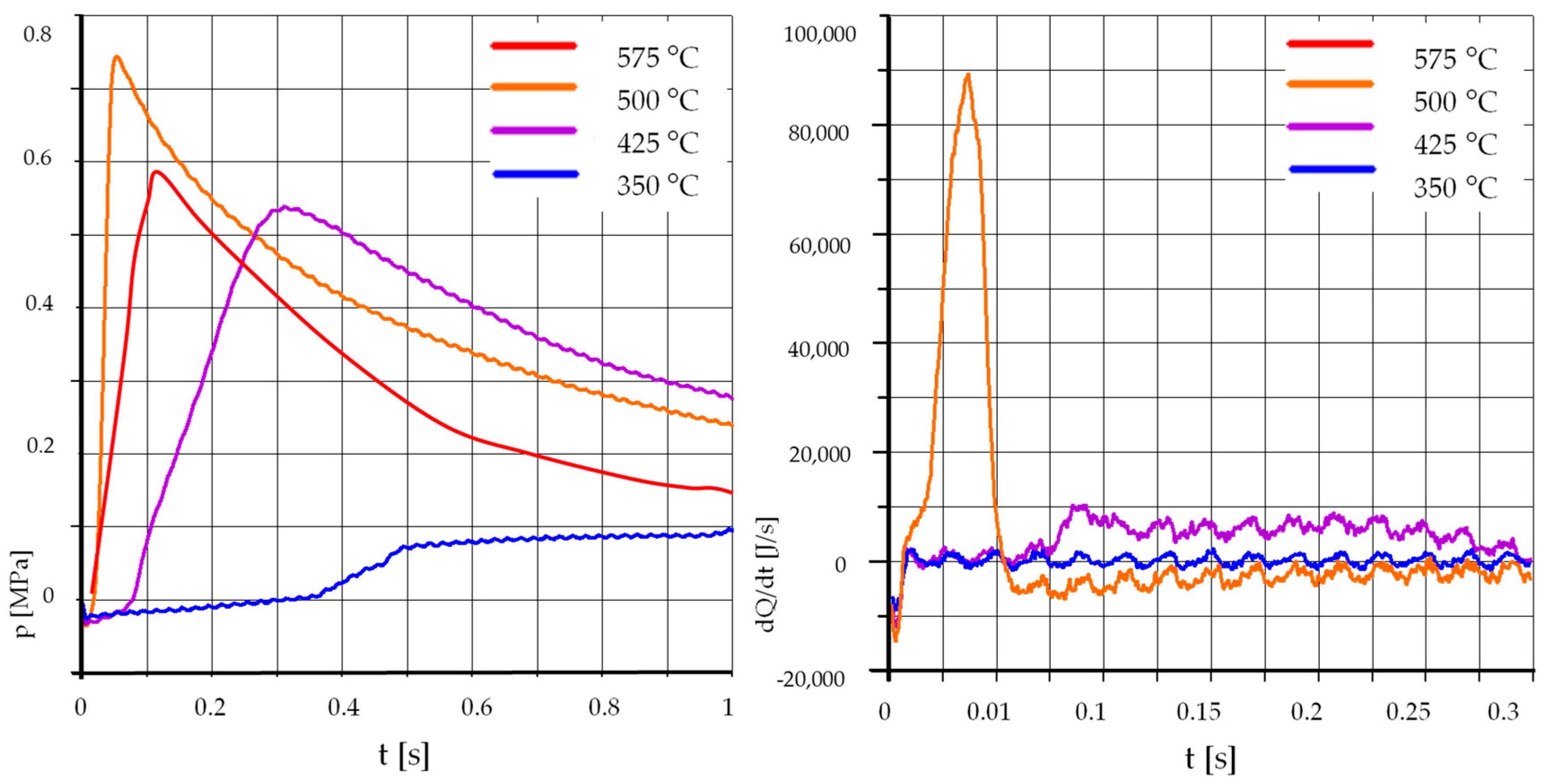 Sustainability 11 04449 g006