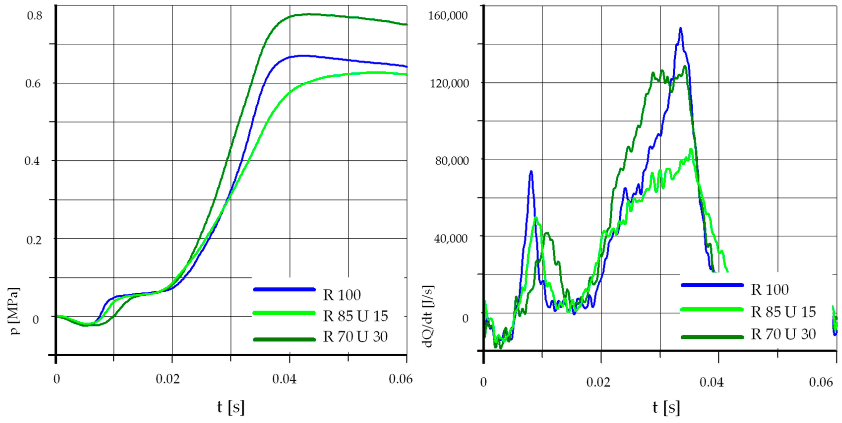 Sustainability 11 04449 g007