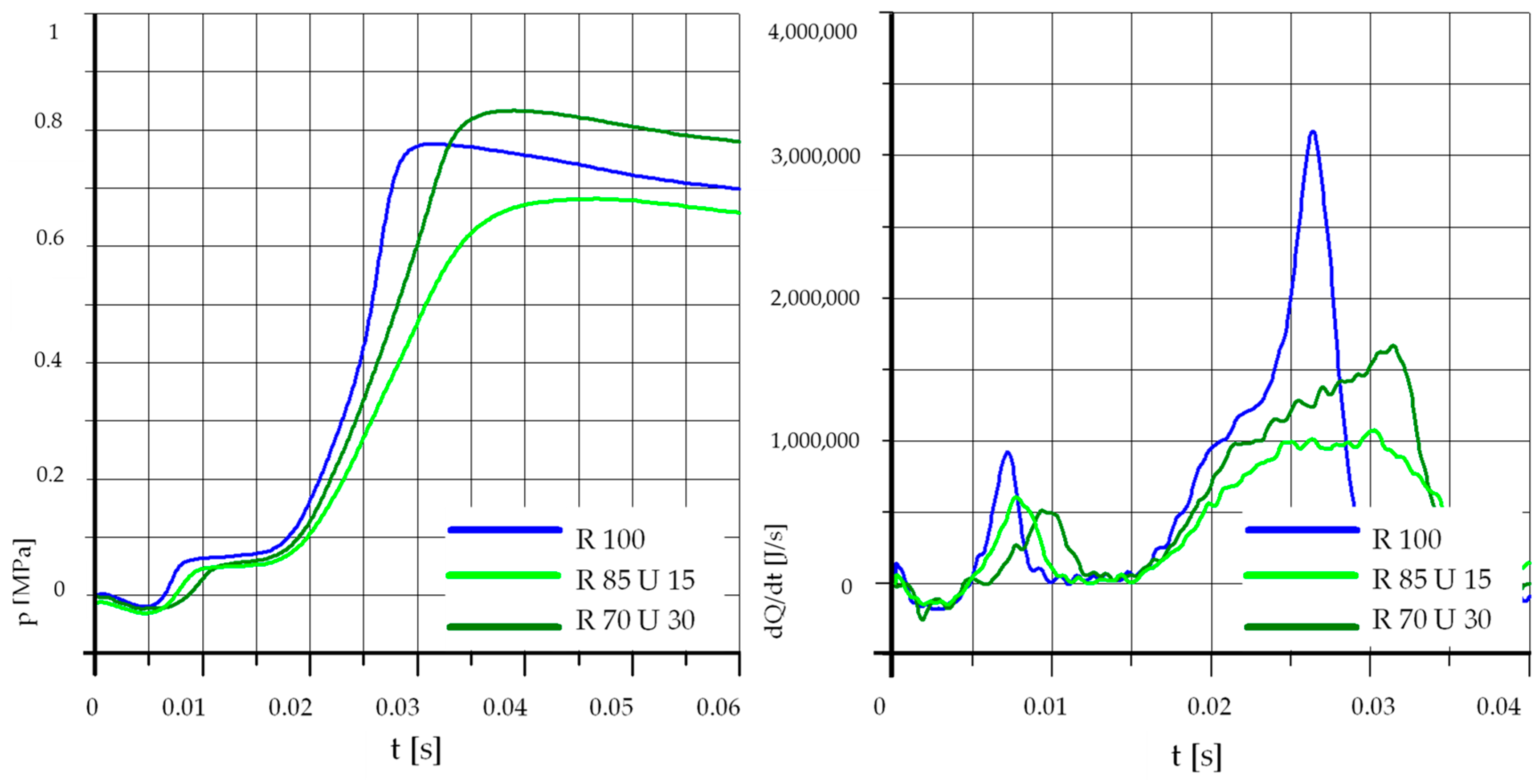 Sustainability 11 04449 g009