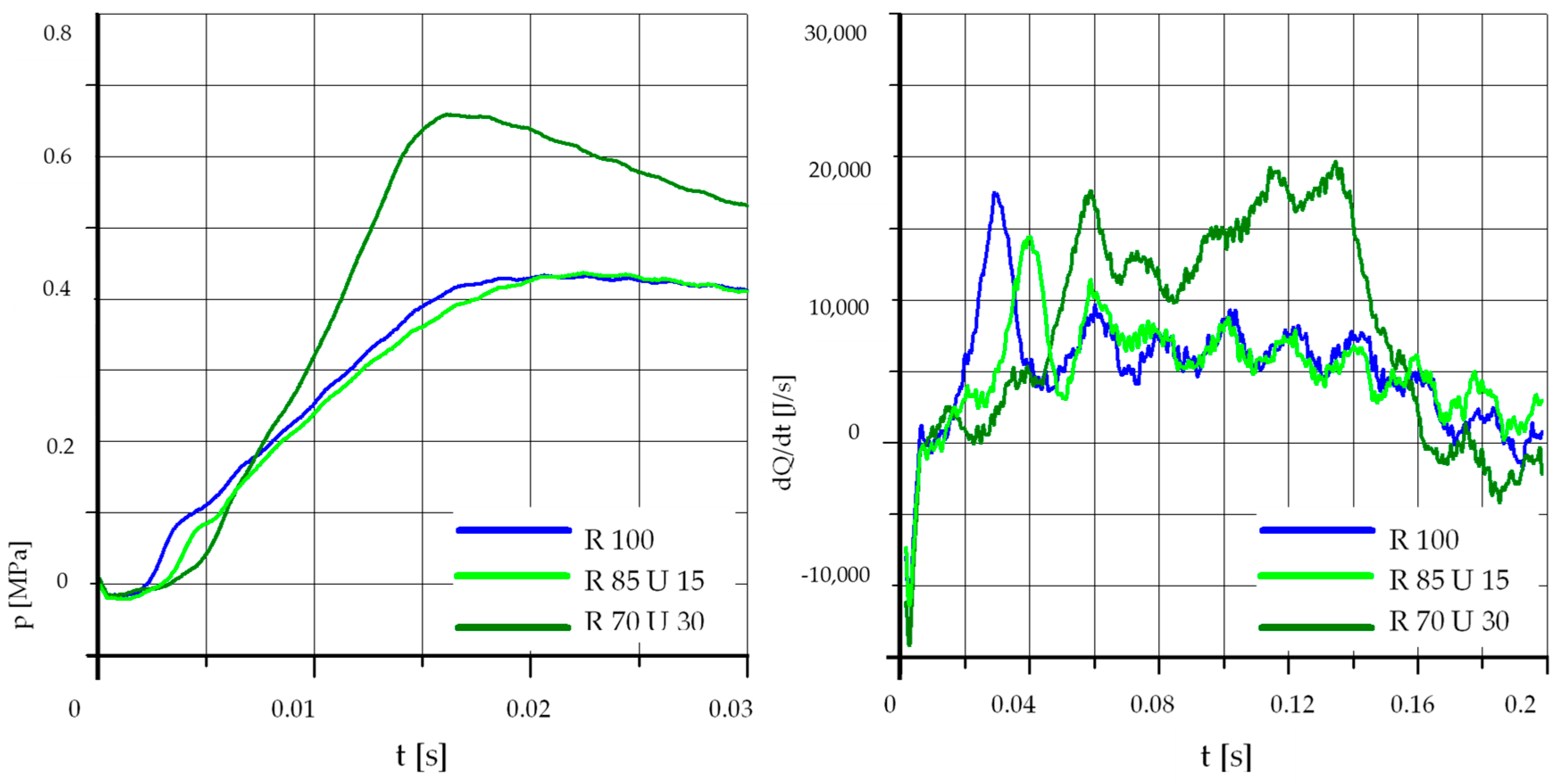 Sustainability 11 04449 g010