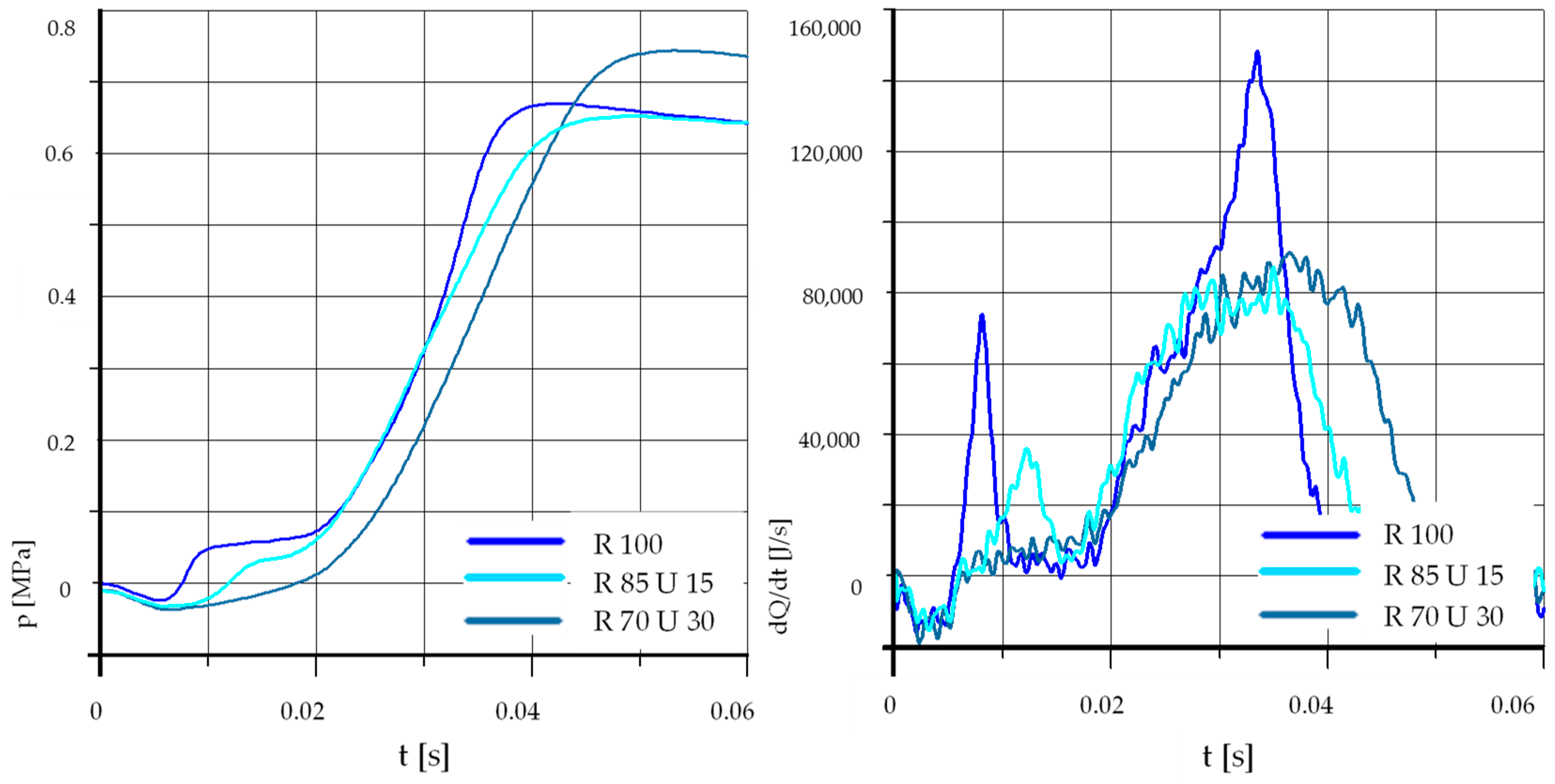 Sustainability 11 04449 g013