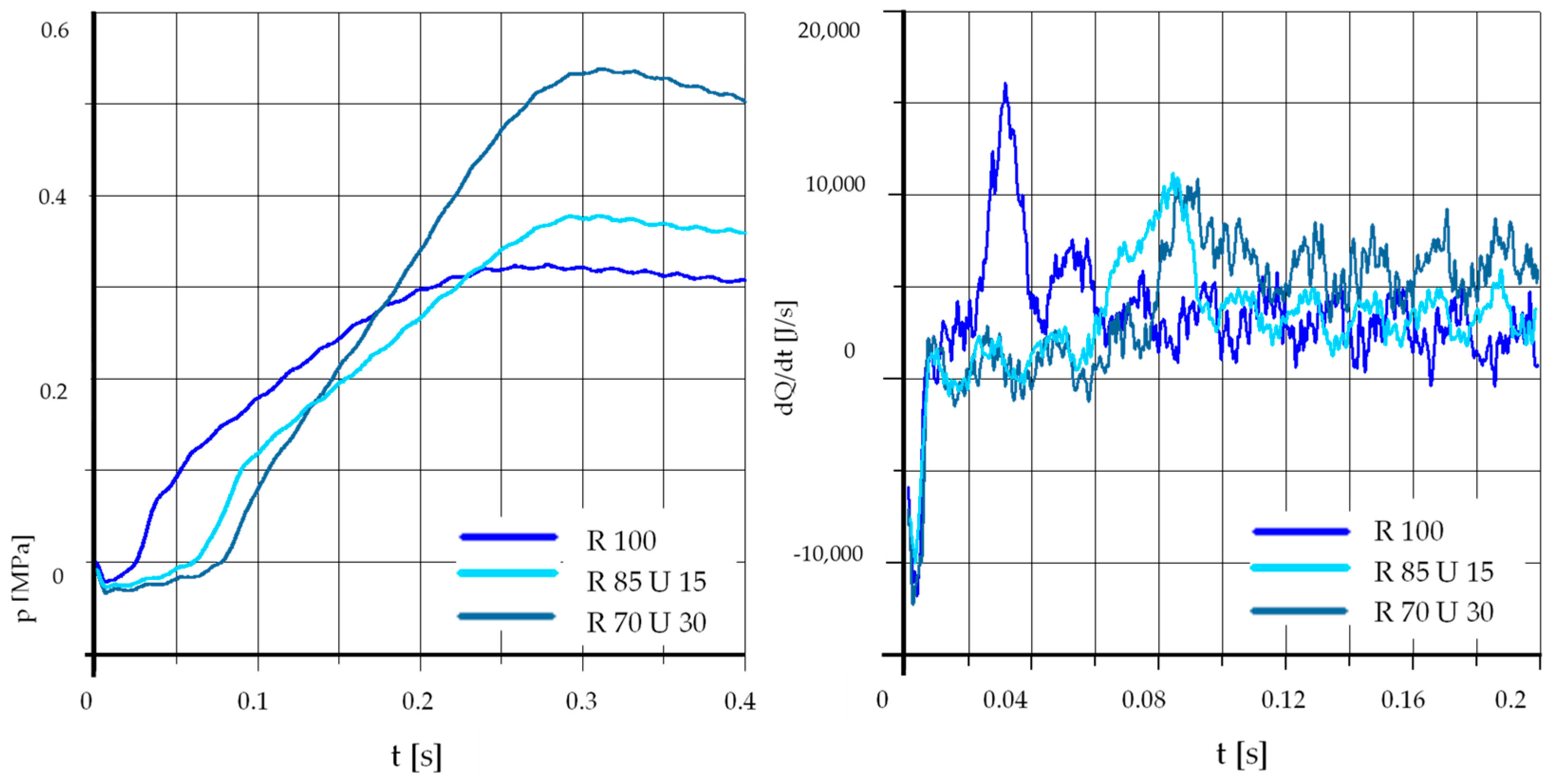 Sustainability 11 04449 g014
