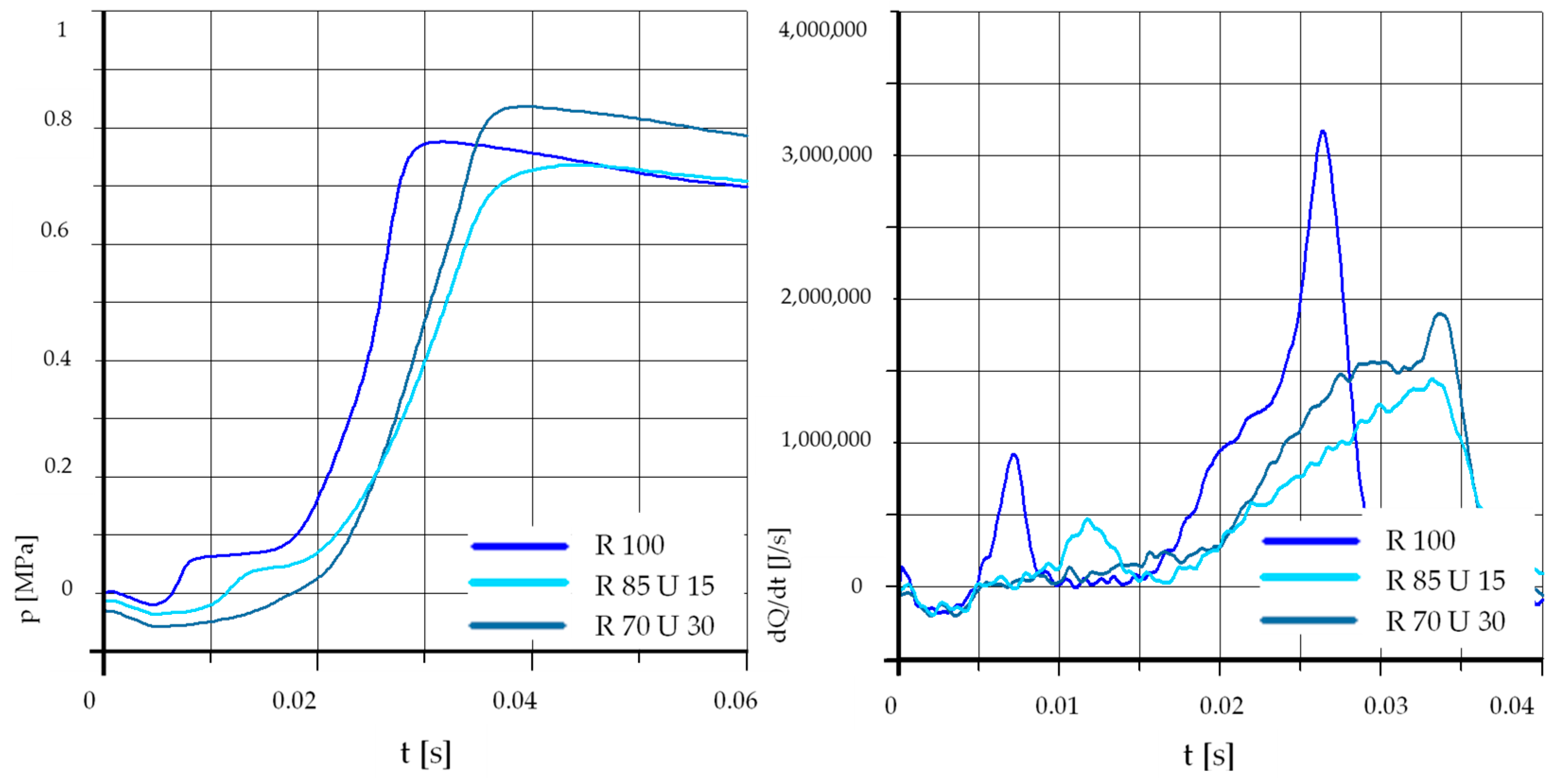 Sustainability 11 04449 g015