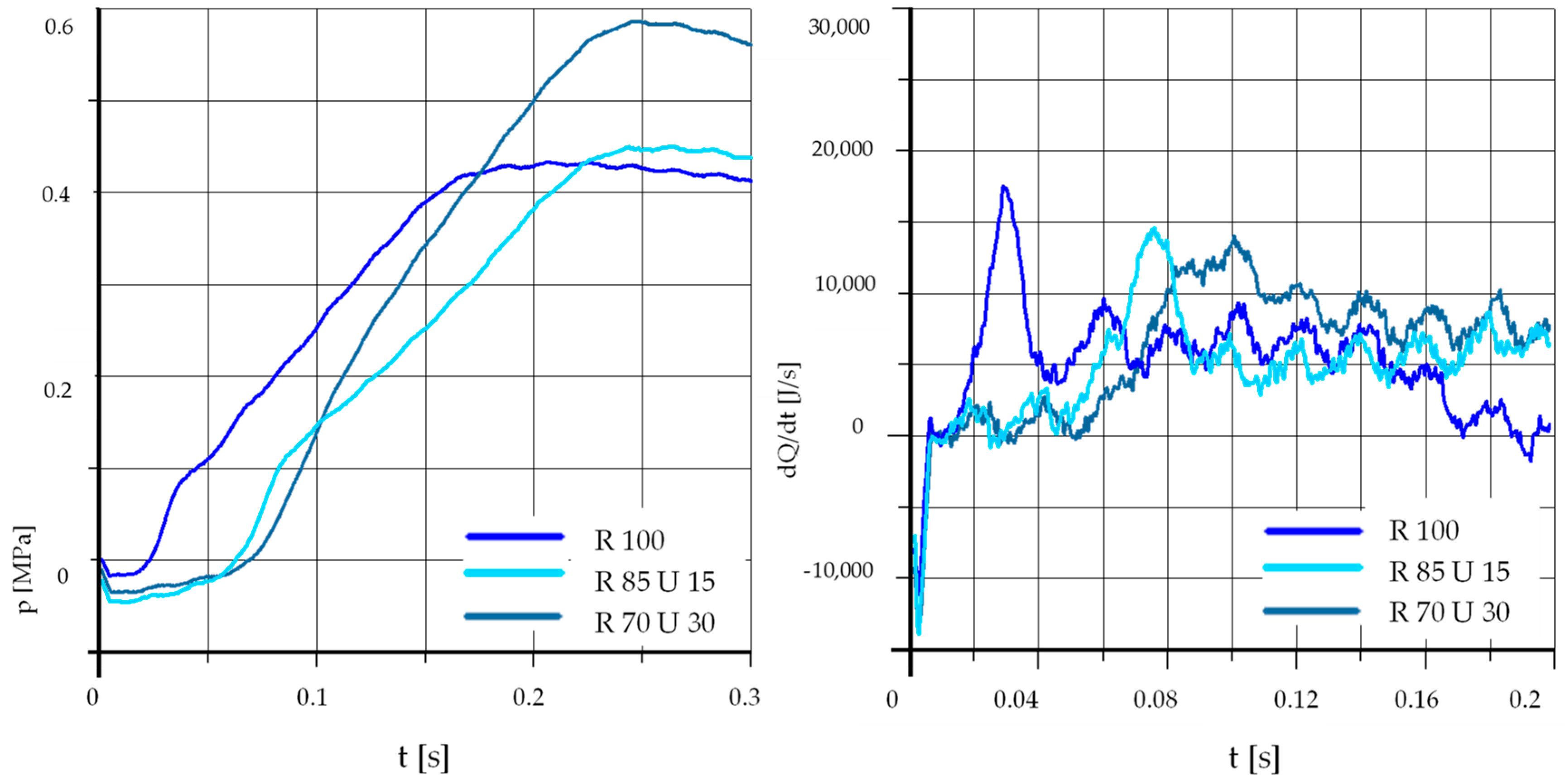 Sustainability 11 04449 g016