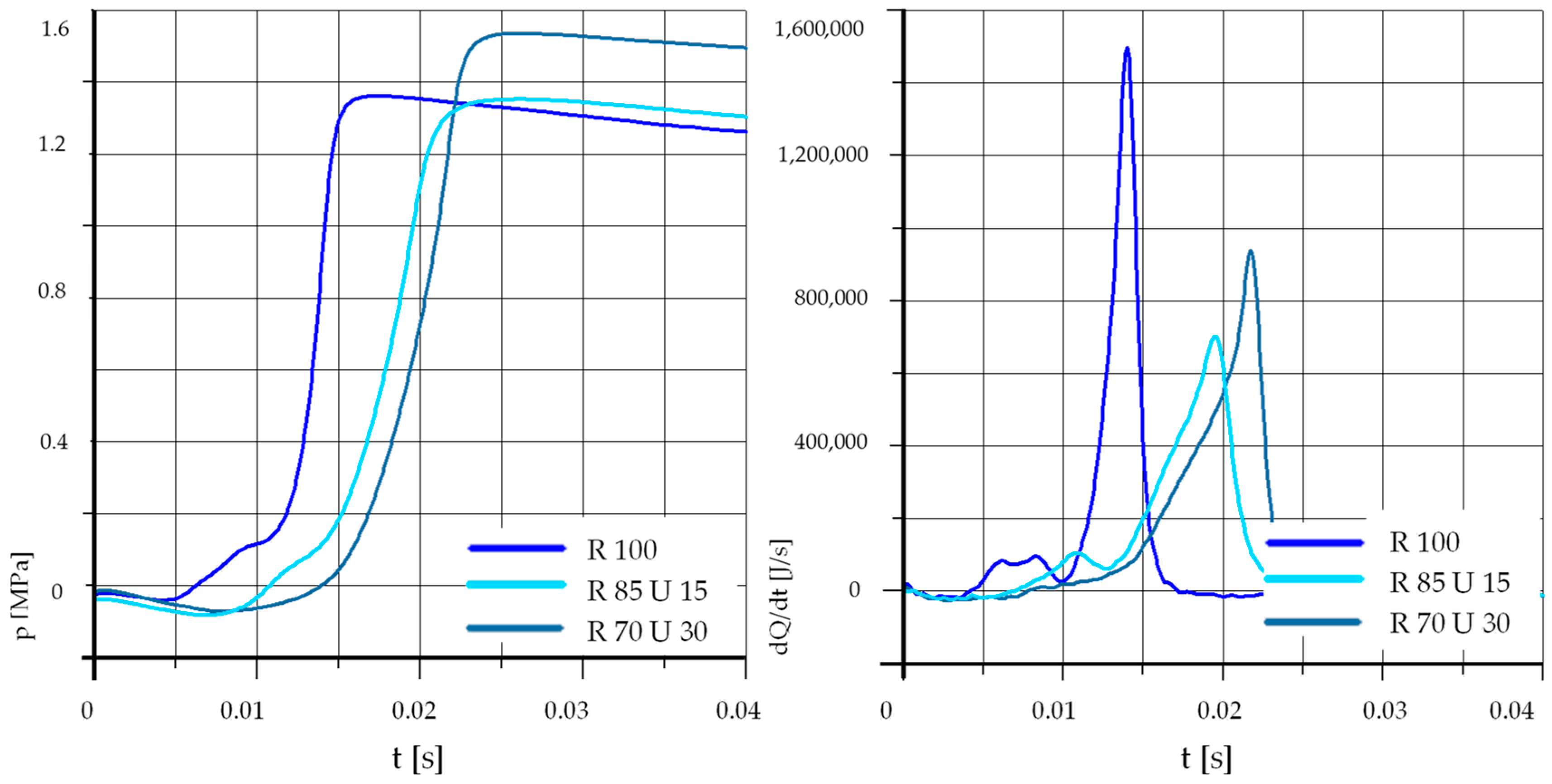Sustainability 11 04449 g017