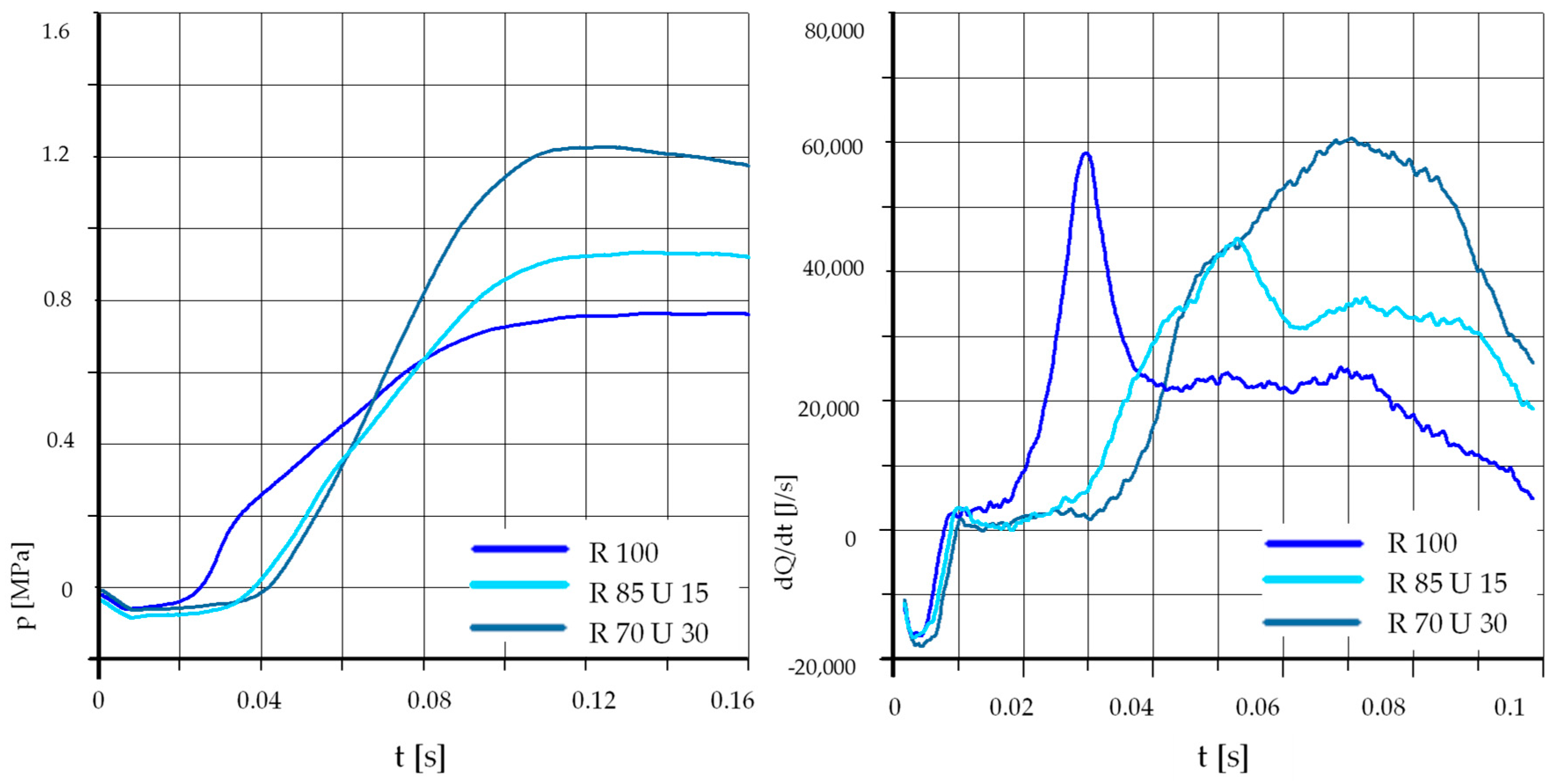 Sustainability 11 04449 g018