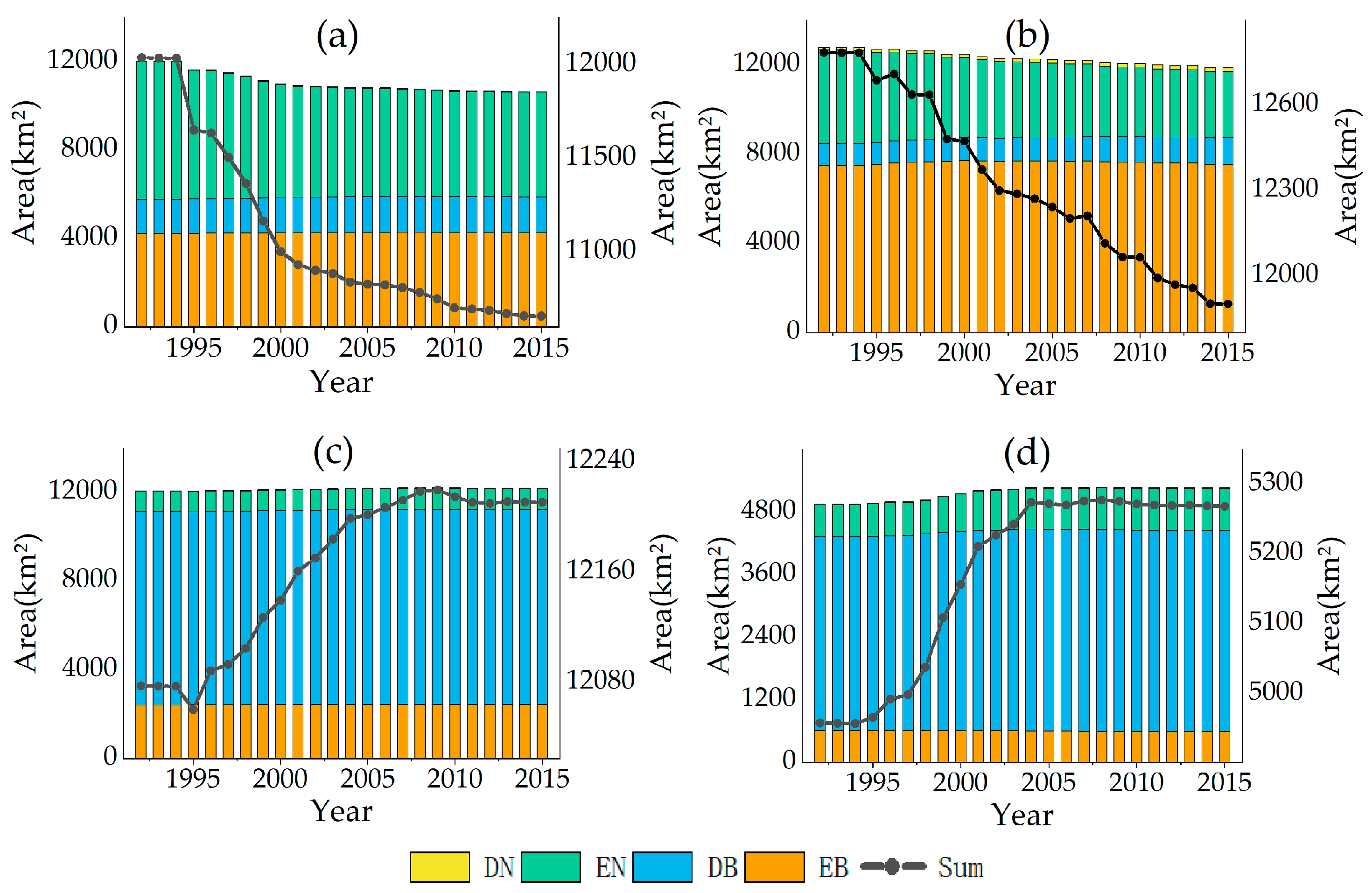Sustainability 11 04451 g002 Sustainability 11 04451 g002
