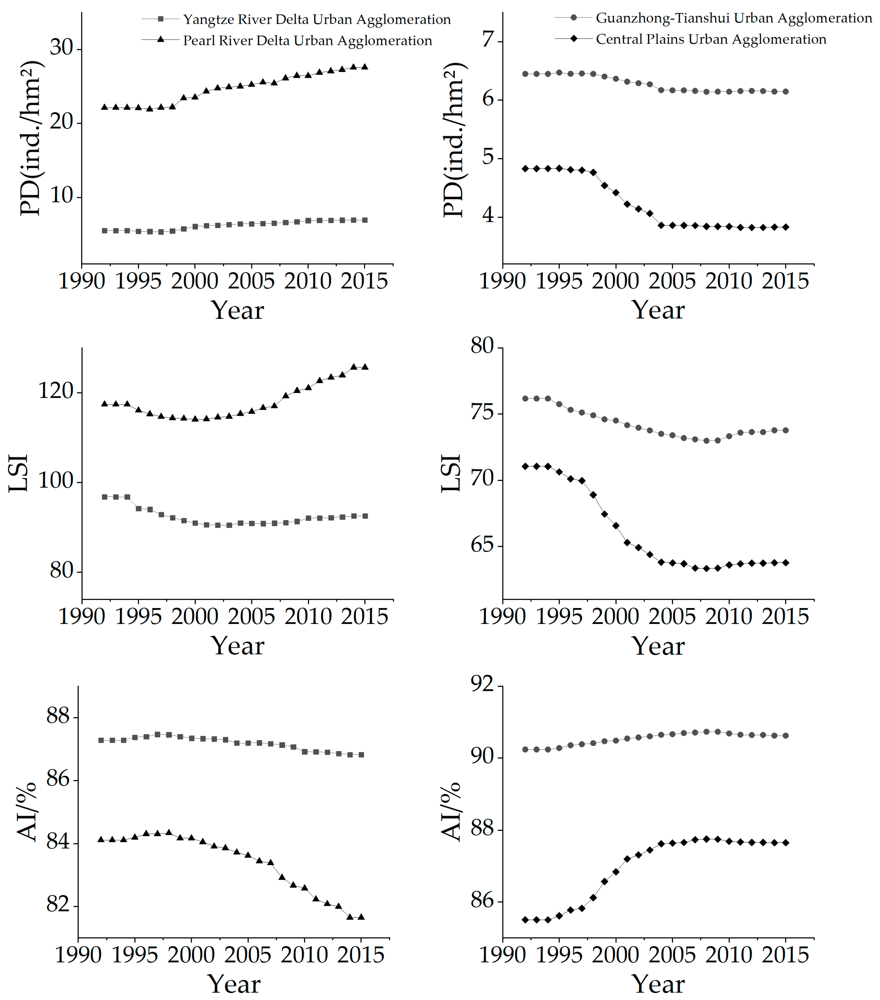 Sustainability 11 04451 g010 Sustainability 11 04451 g010
