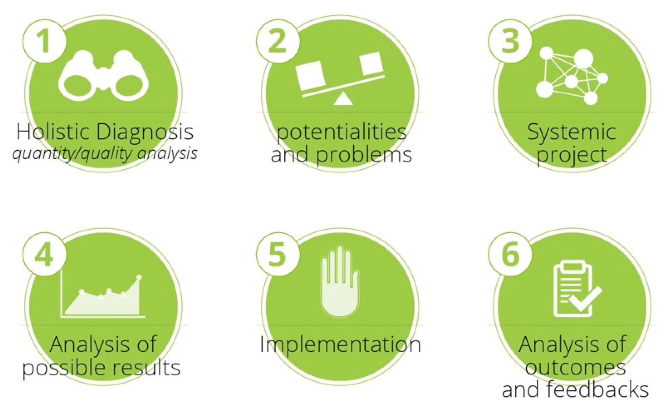 Sustainability 11 04458 g002 Sustainability 11 04458 g002