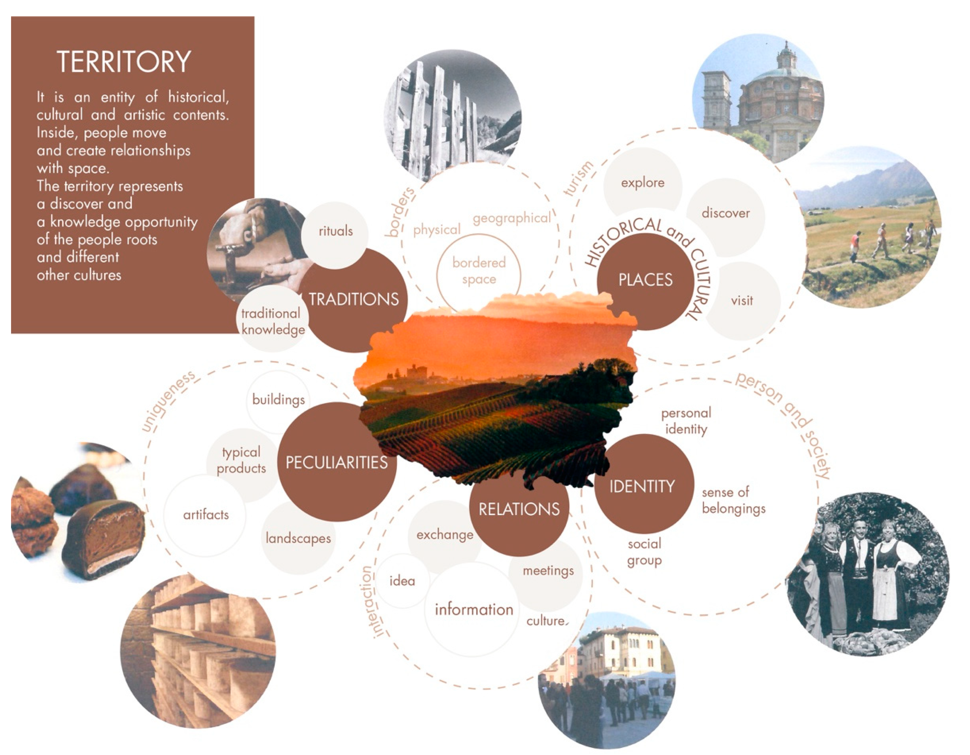 Sustainability 11 04458 g006 Sustainability 11 04458 g006