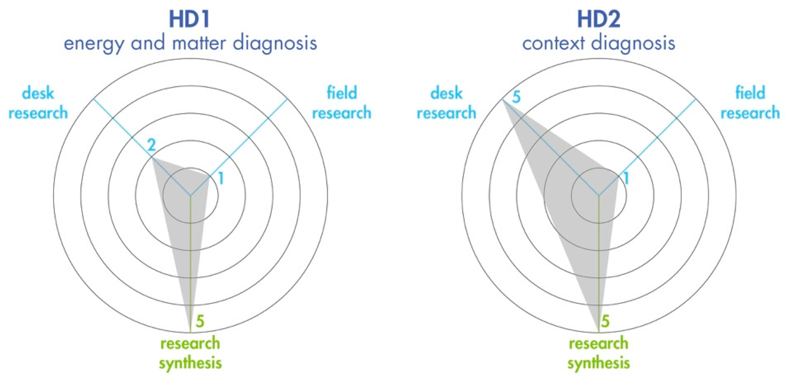 Sustainability 11 04458 g014 Sustainability 11 04458 g014