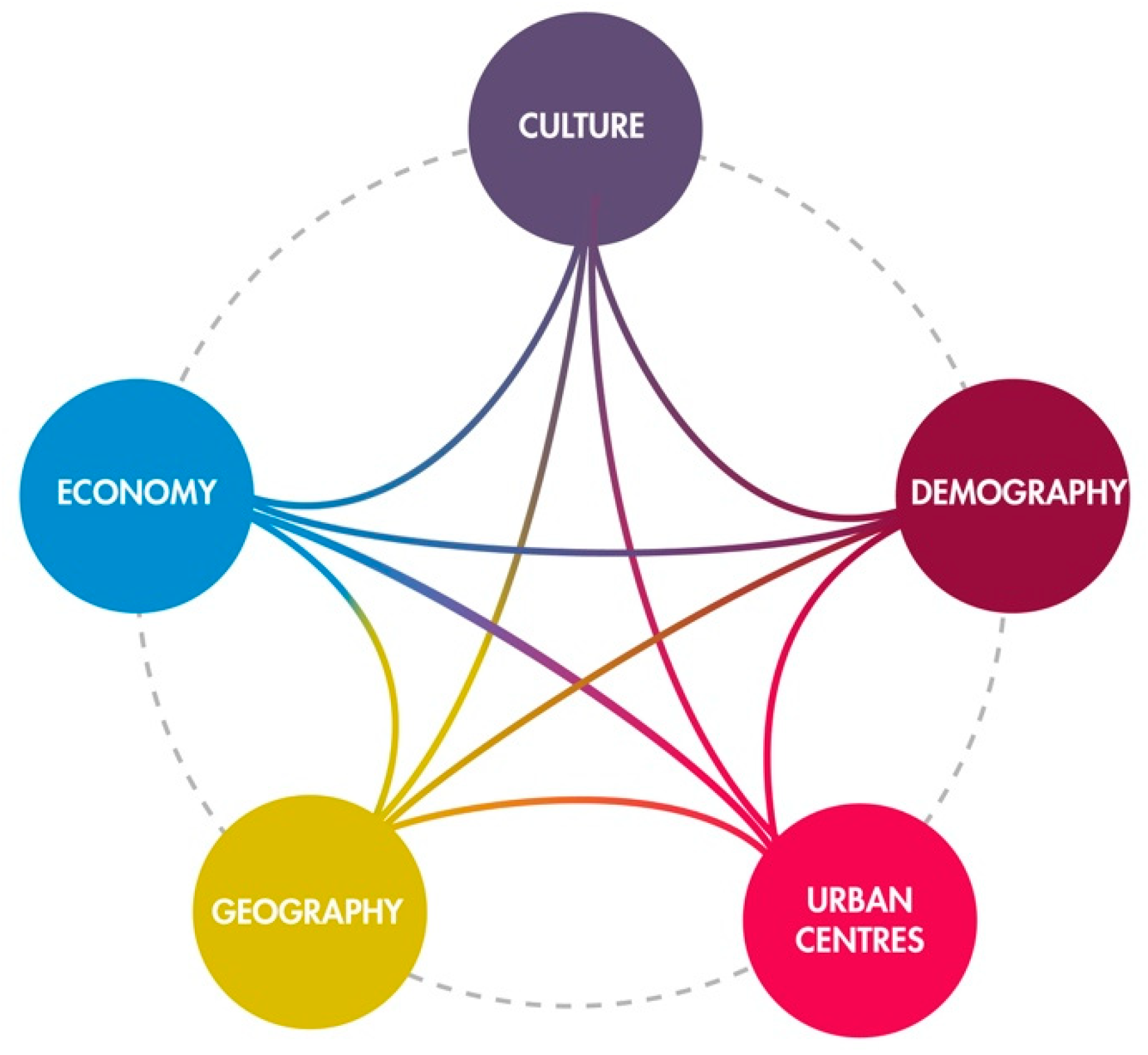 Sustainability 11 04458 g016 Sustainability 11 04458 g016