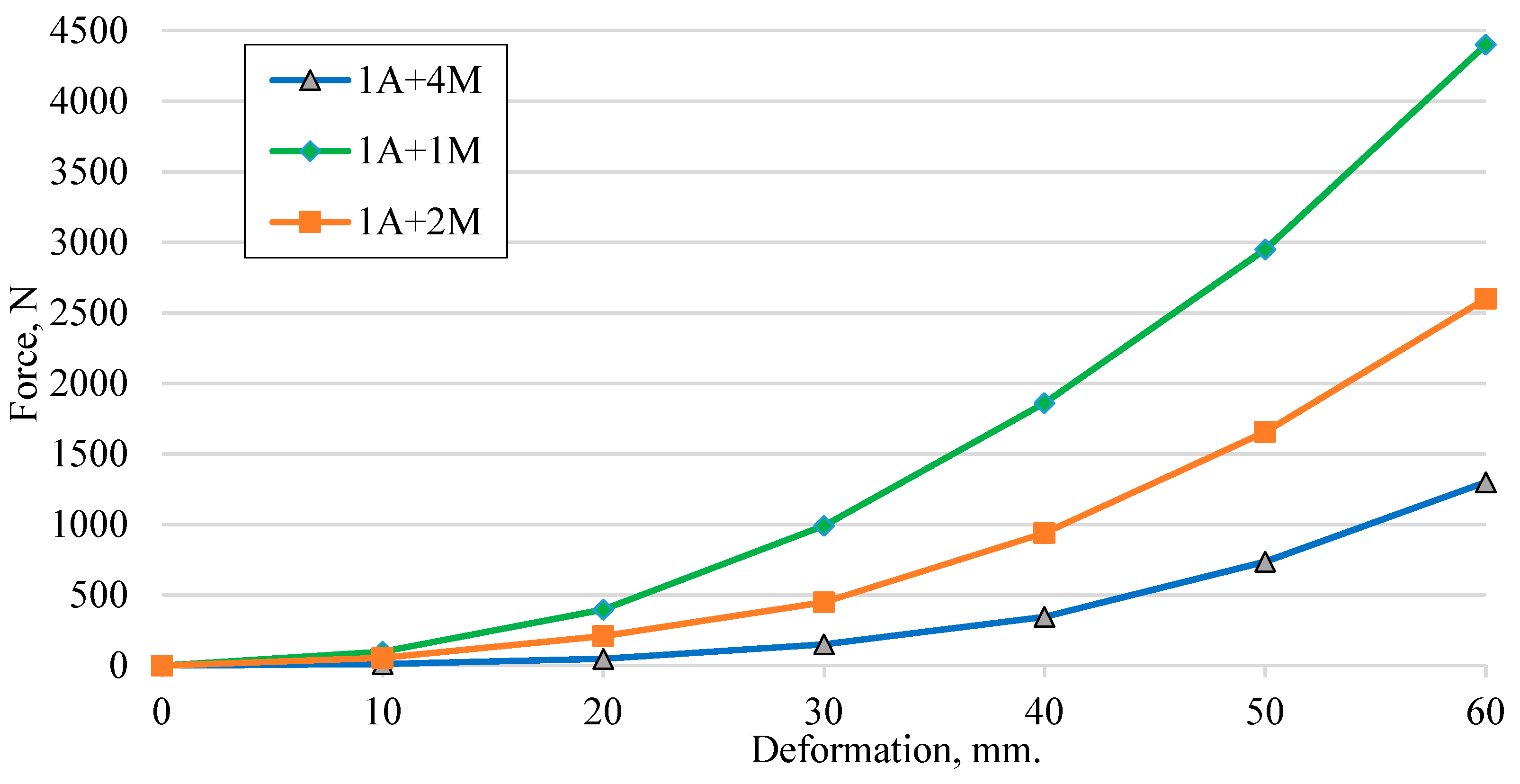 Sustainability 11 04466 g004