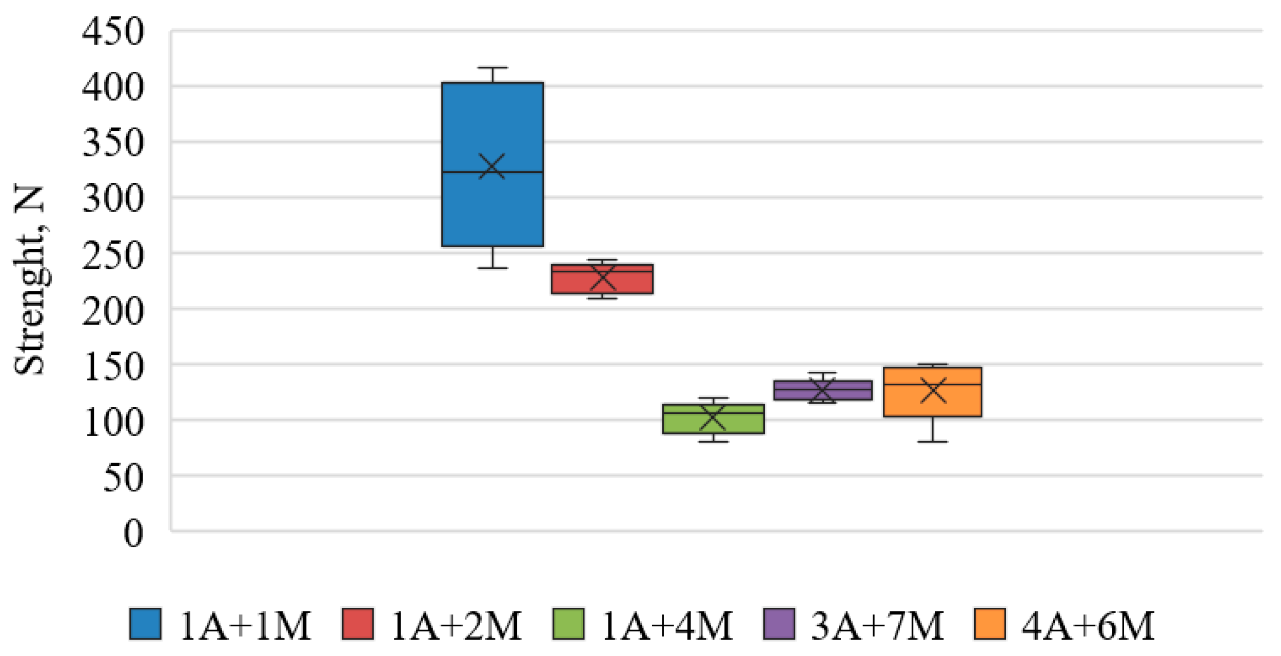 Sustainability 11 04466 g010