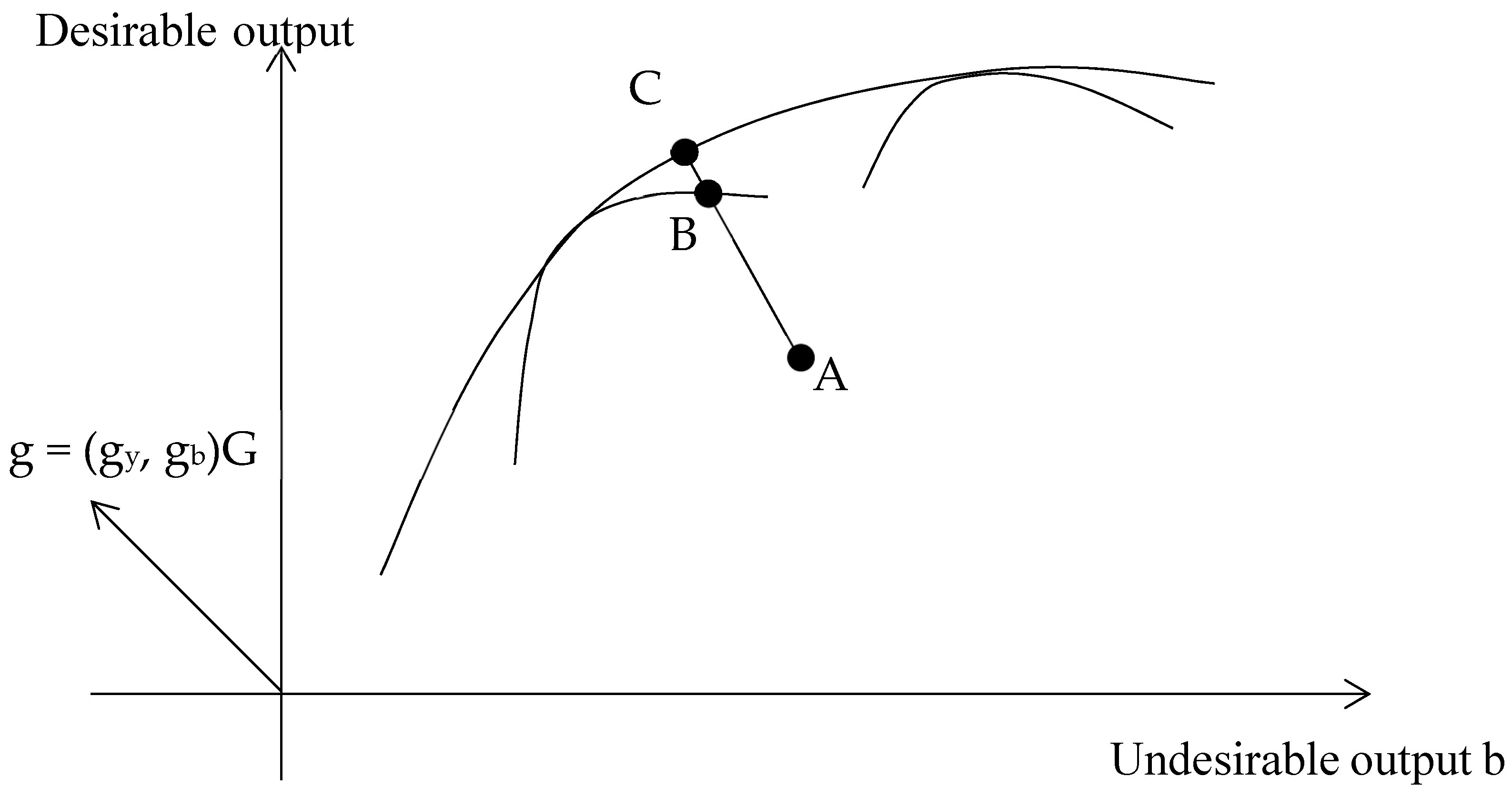 Sustainability 11 04468 g001
