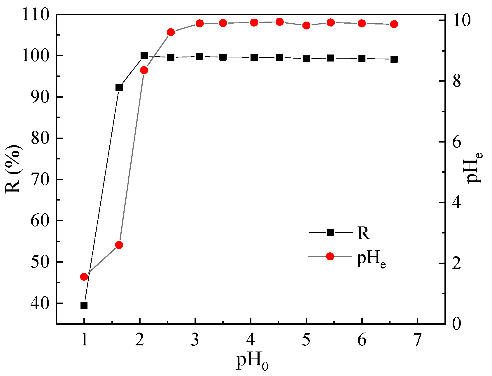 Sustainability 11 04476 g001 Sustainability 11 04476 g001