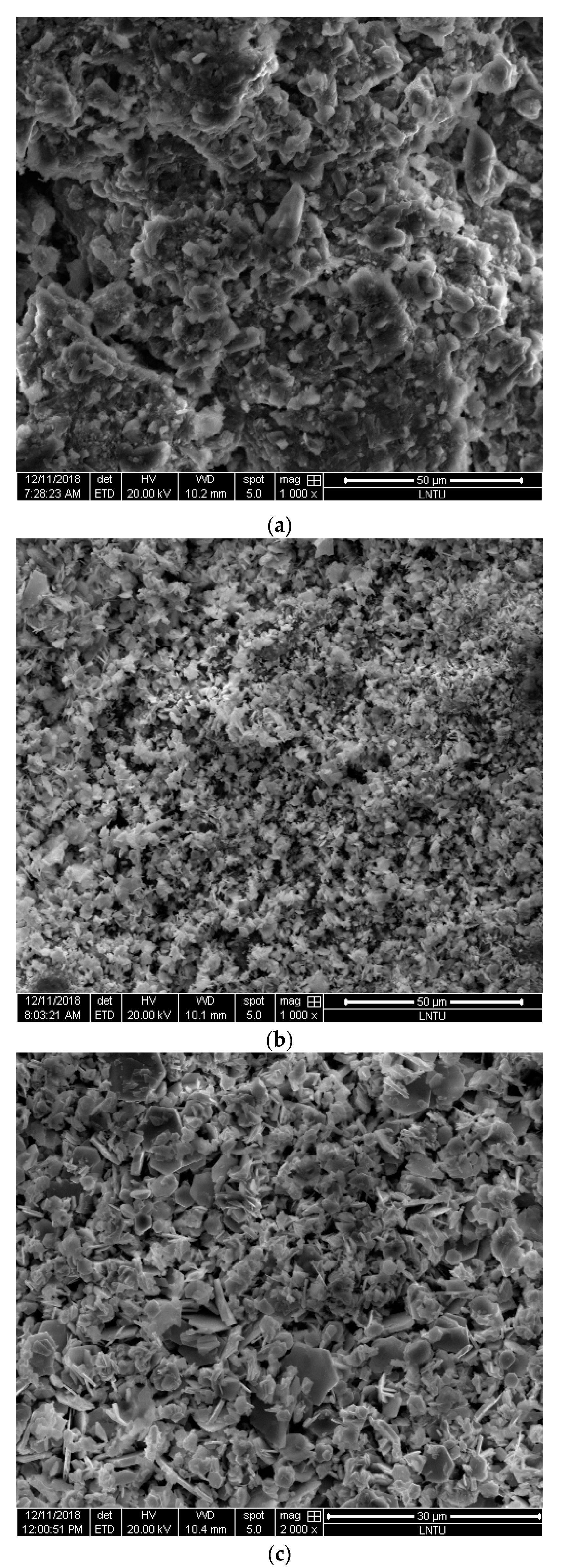 Sustainability 11 04476 g007 Sustainability 11 04476 g007