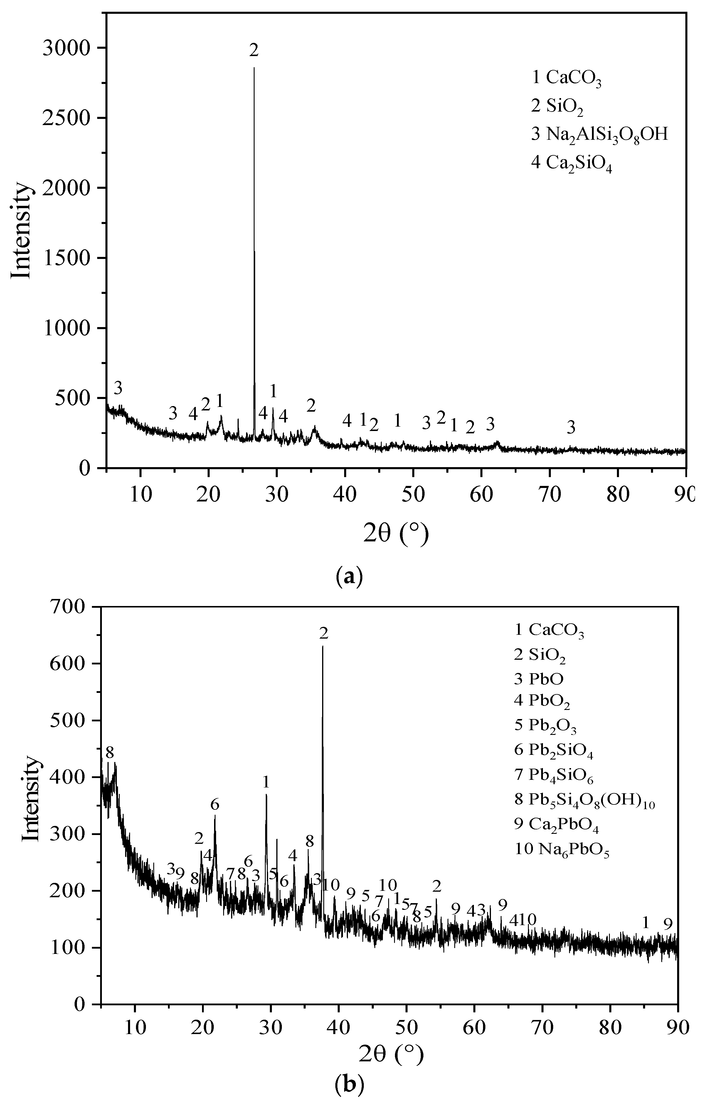 Sustainability 11 04476 g008a Sustainability 11 04476 g008a