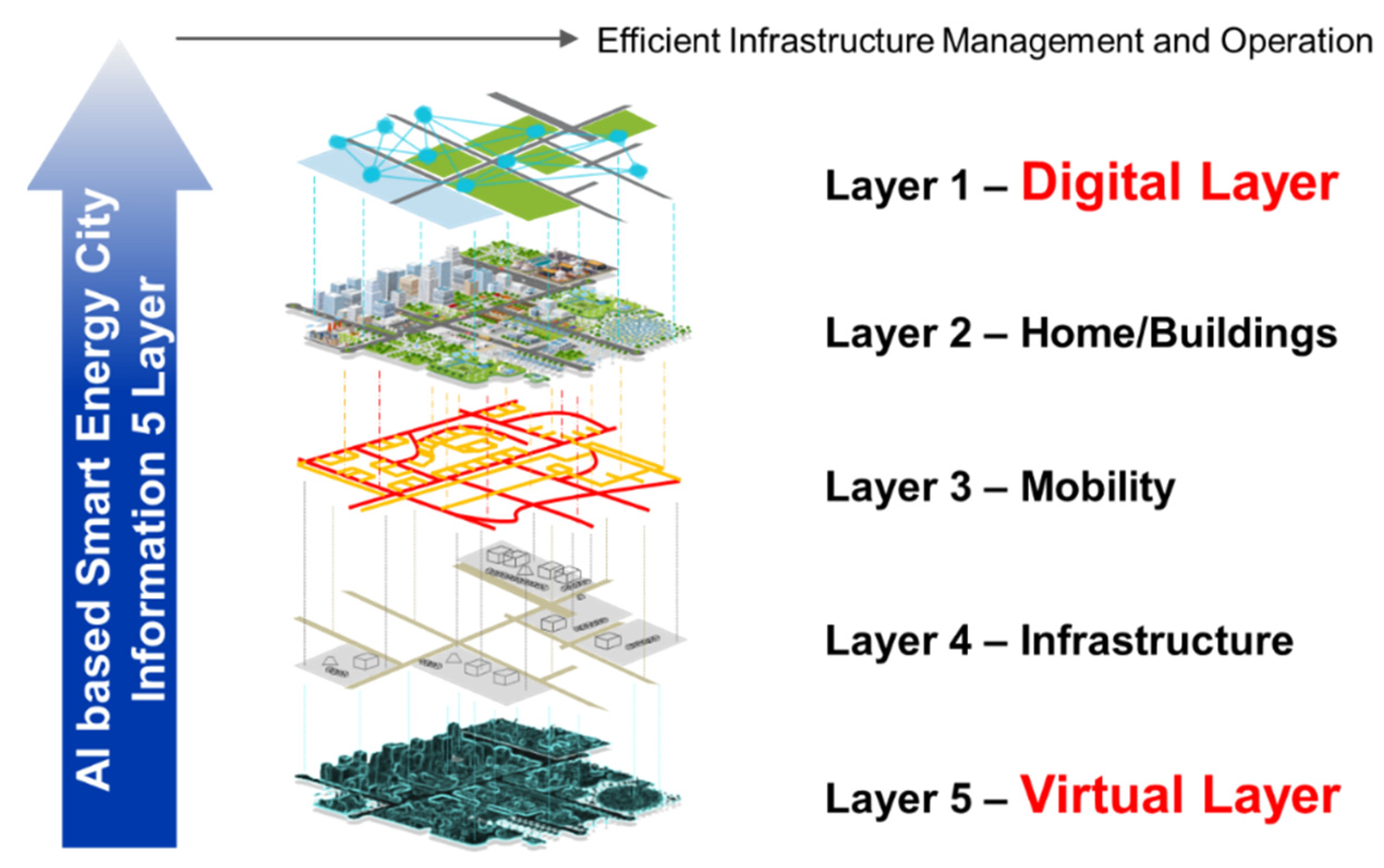 Sustainability 11 04479 g002 Sustainability 11 04479 g002