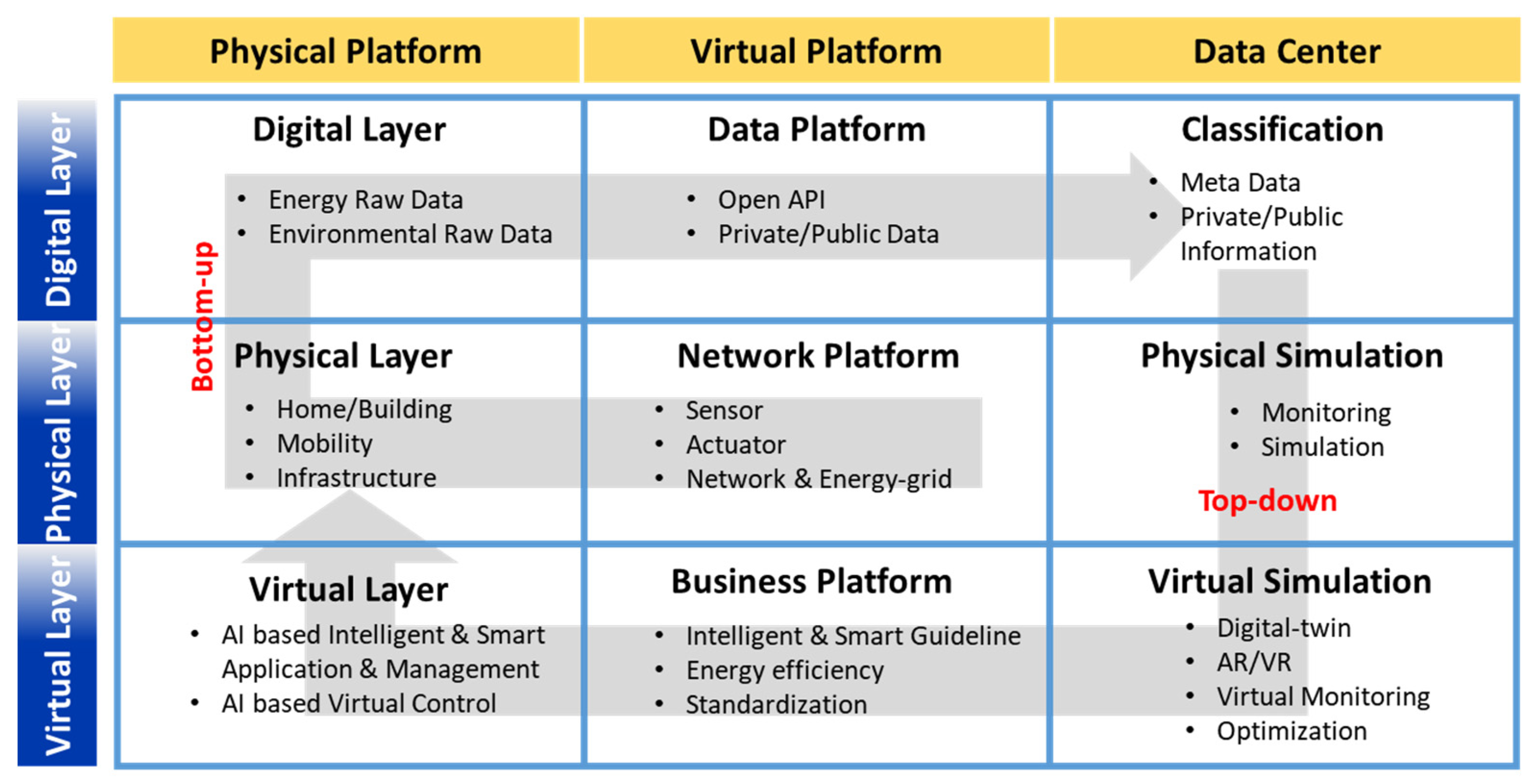 Sustainability 11 04479 g004 Sustainability 11 04479 g004