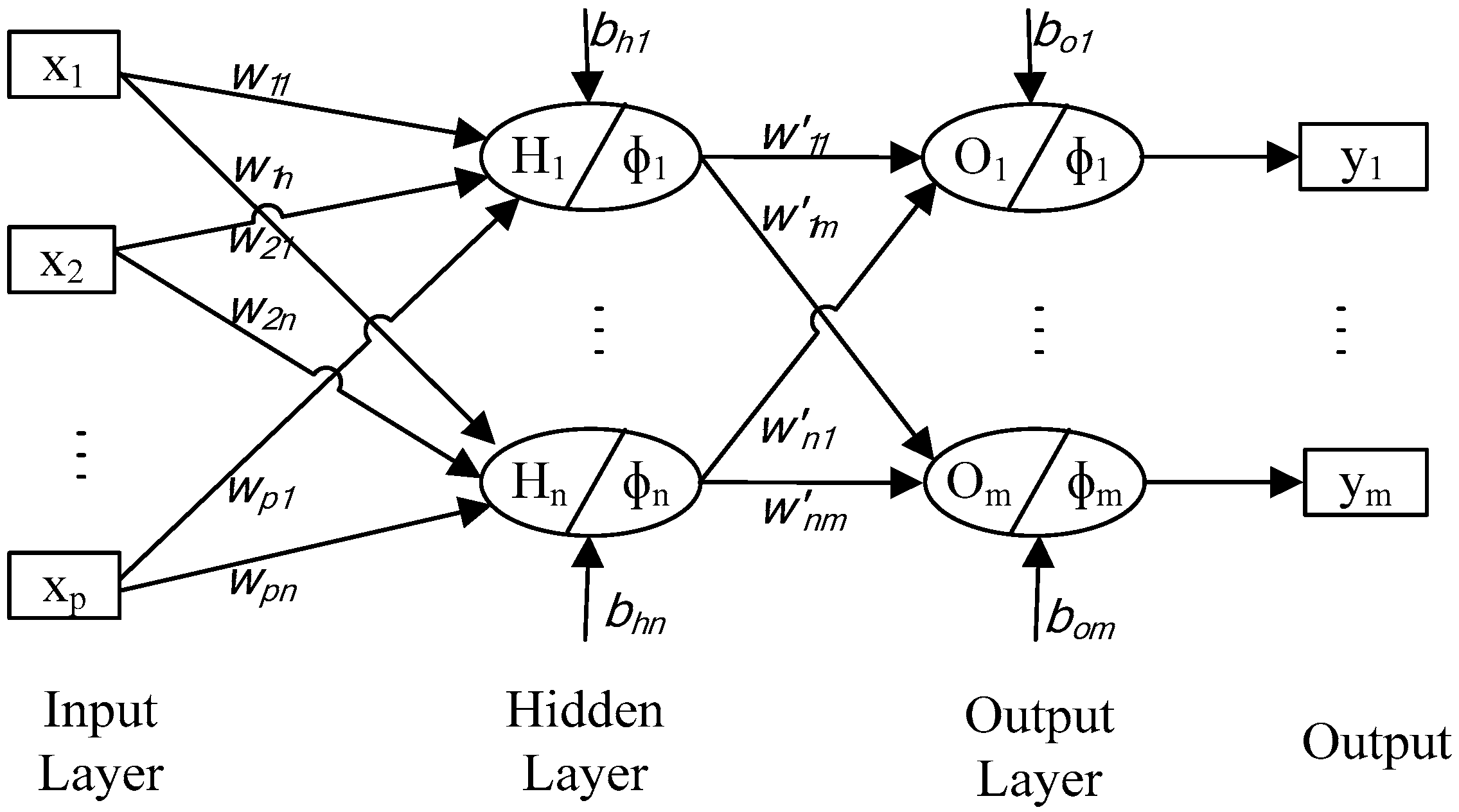 Sustainability 11 04484 g001