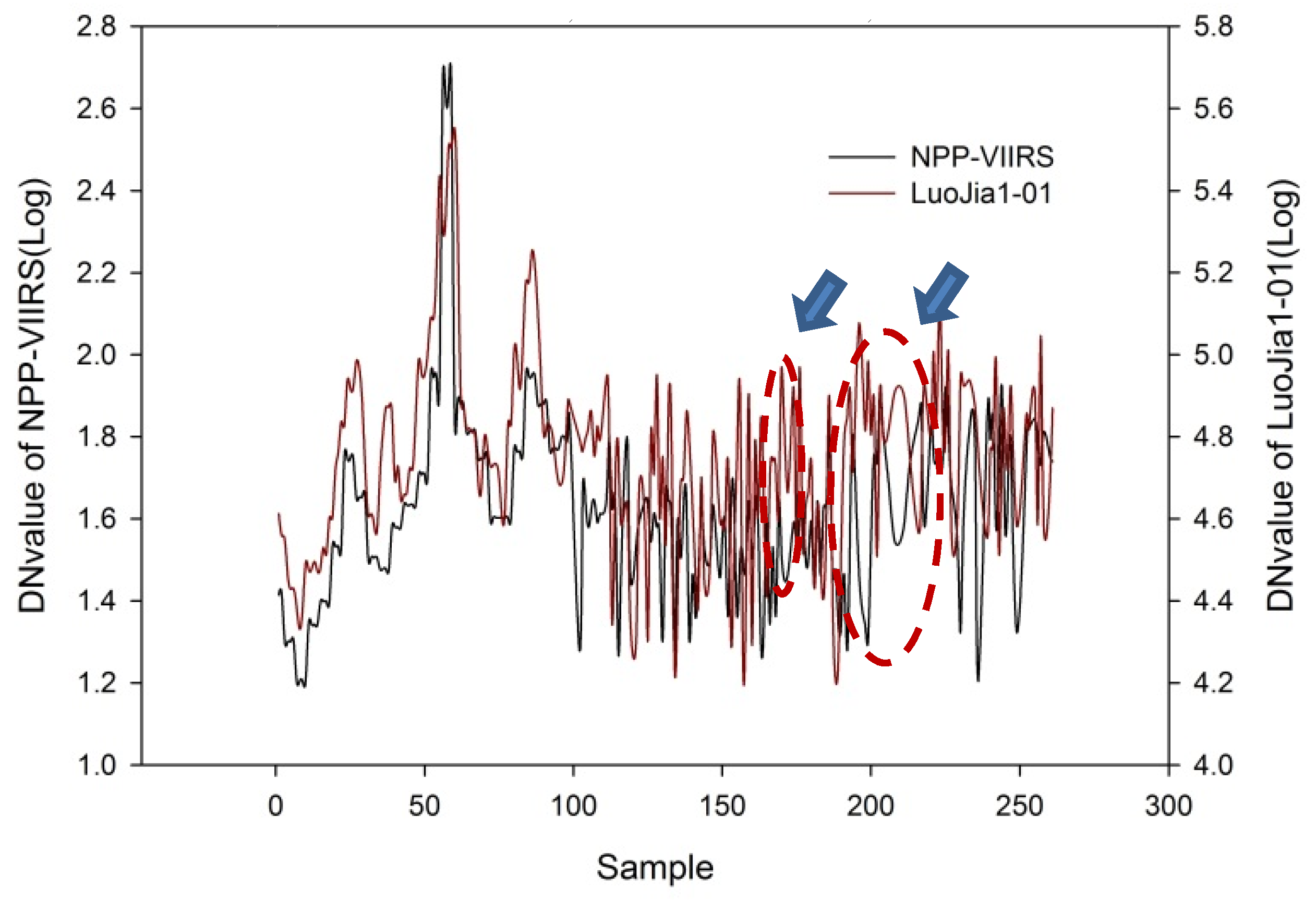 Sustainability 11 04488 g004