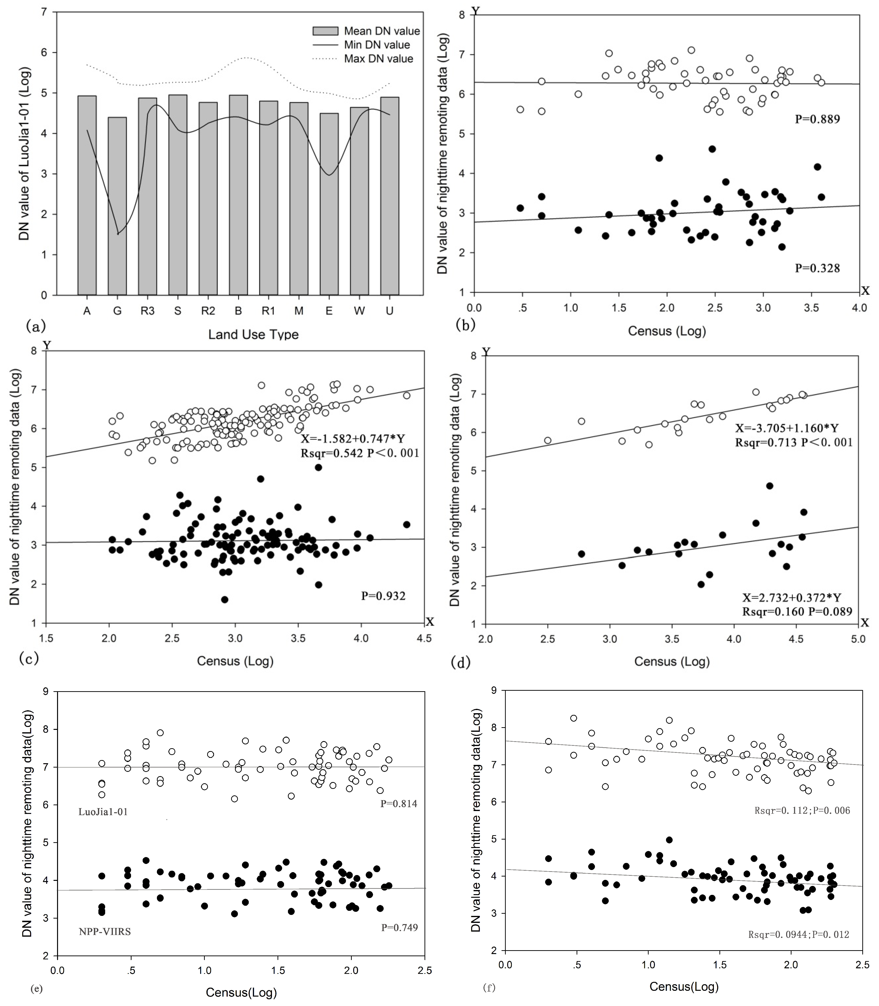 Sustainability 11 04488 g008
