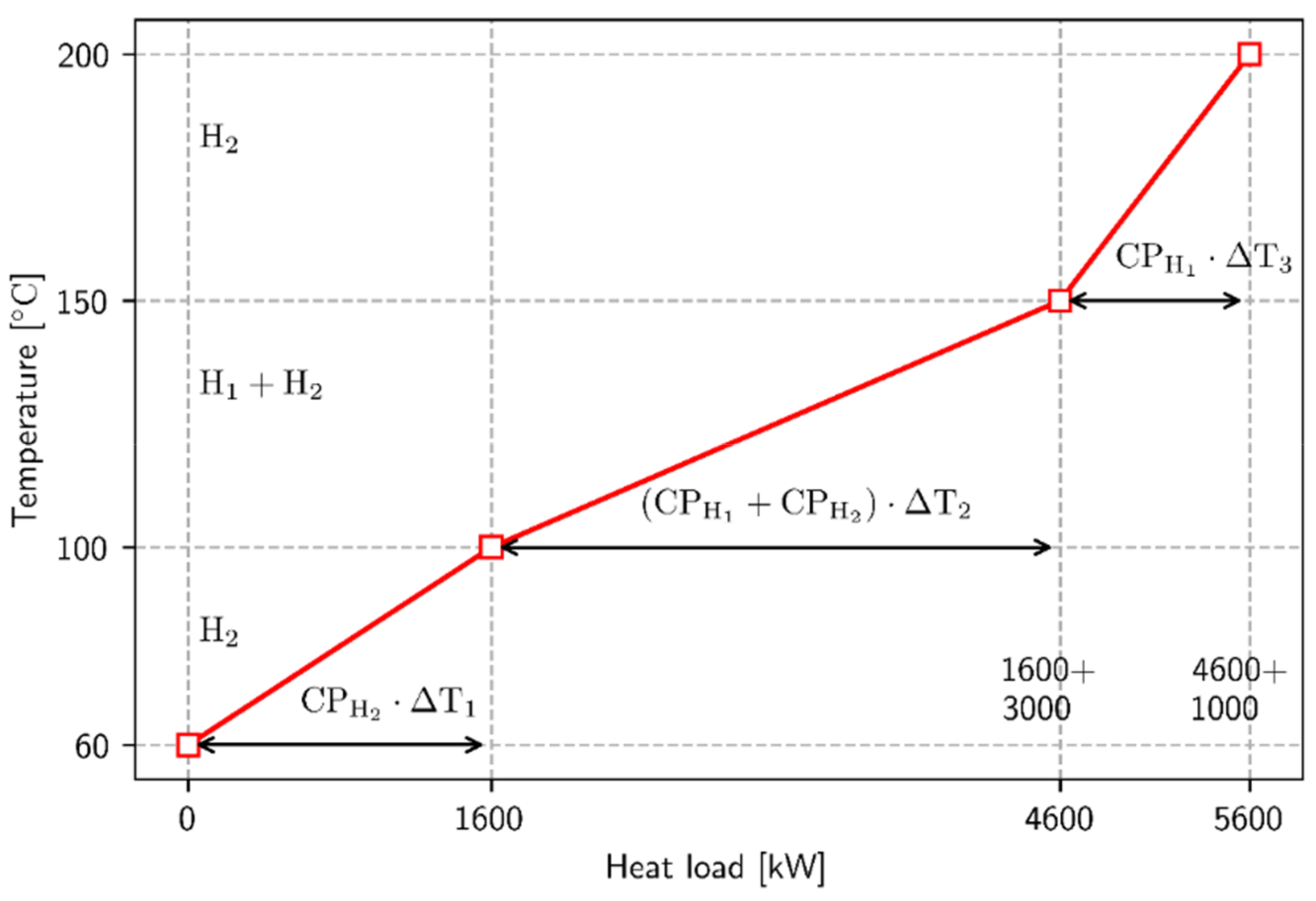 Sustainability 11 04492 g001 Sustainability 11 04492 g001