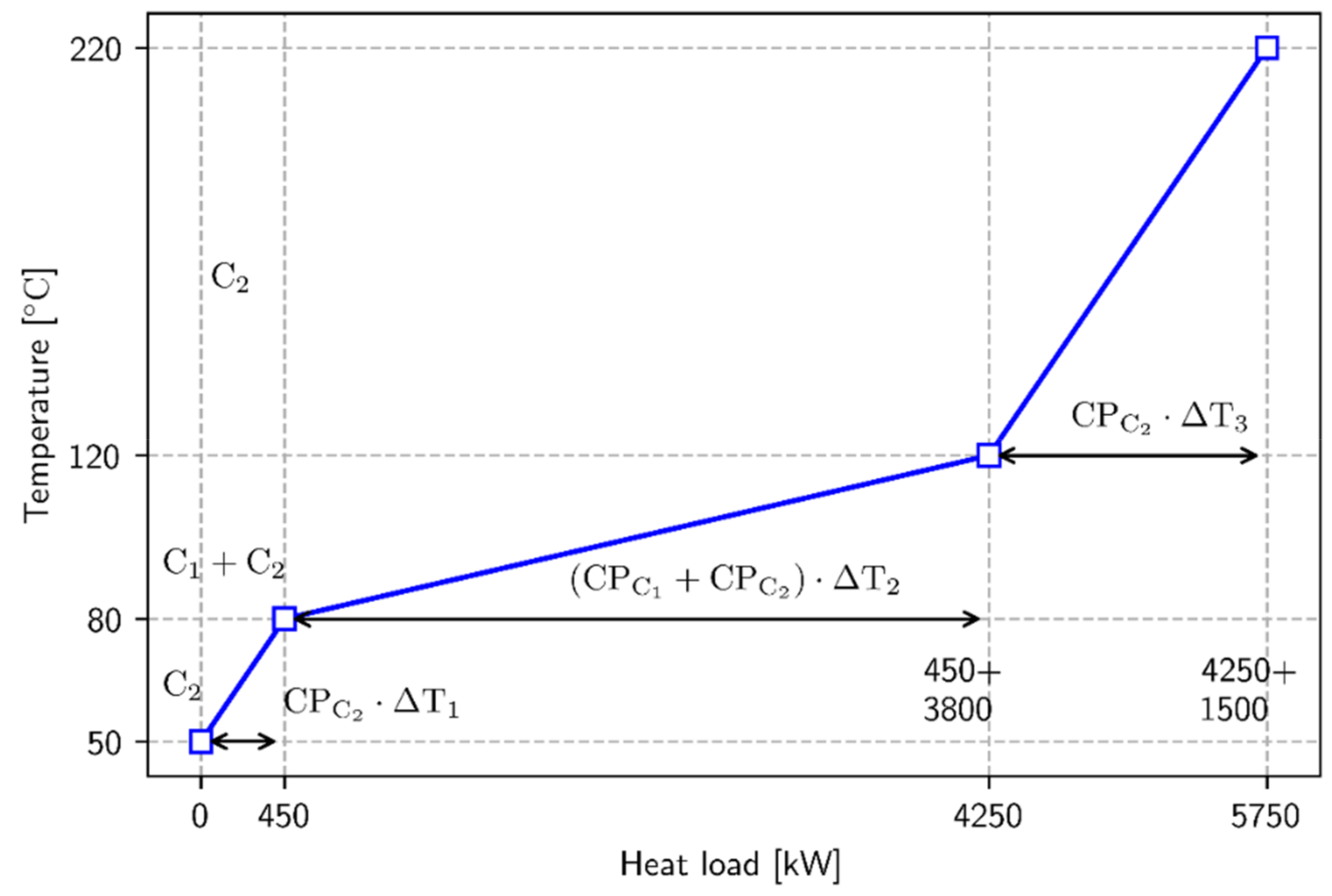 Sustainability 11 04492 g002 Sustainability 11 04492 g002