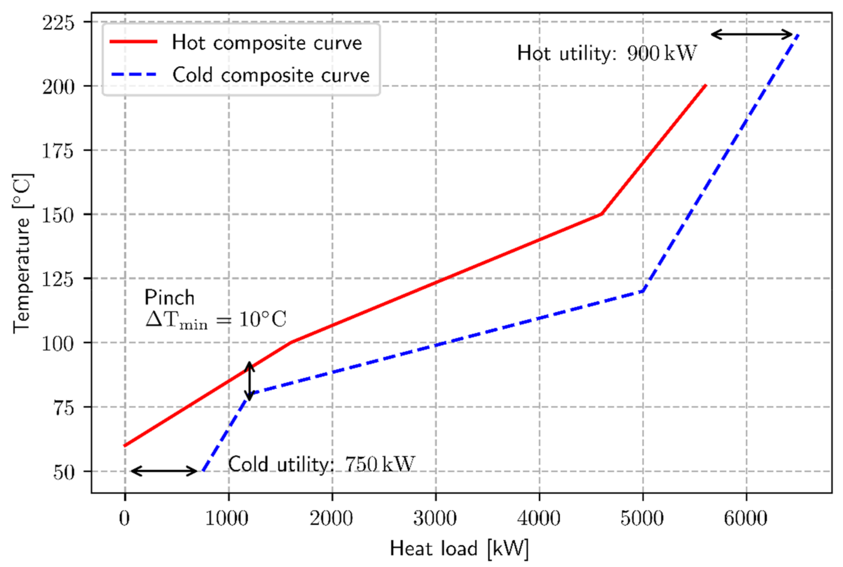 Sustainability 11 04492 g003 Sustainability 11 04492 g003