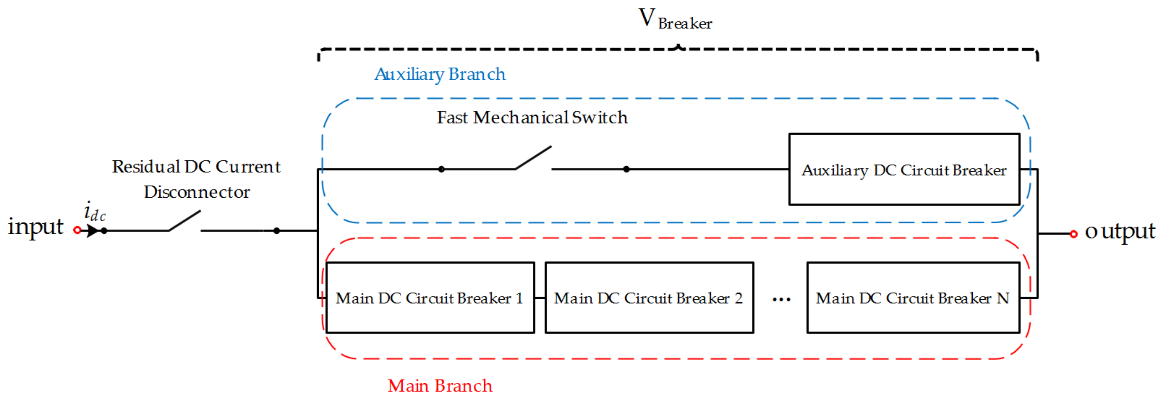Sustainability 11 04493 g001 550