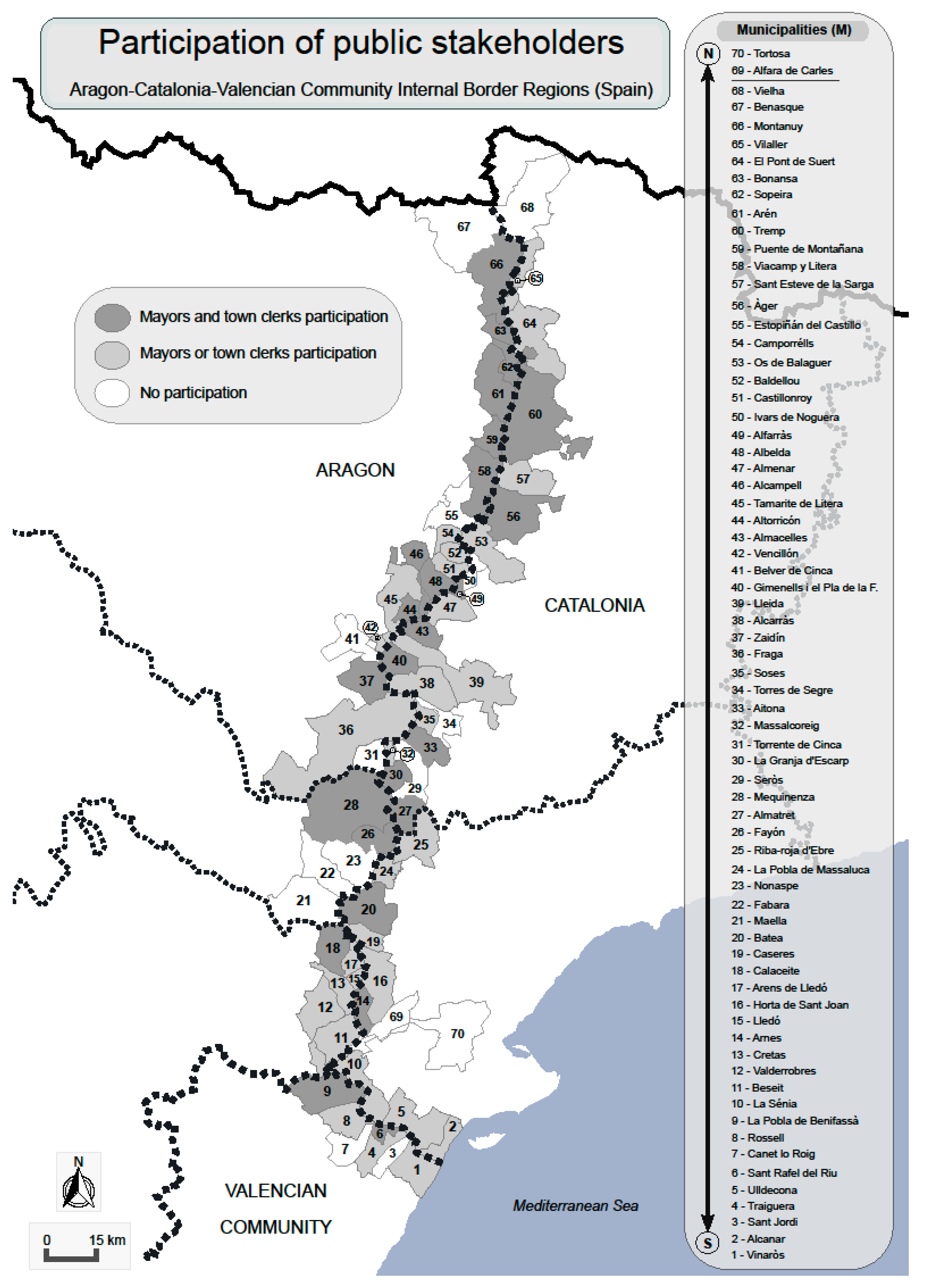 Sustainability 11 04499 g002 Sustainability 11 04499 g002