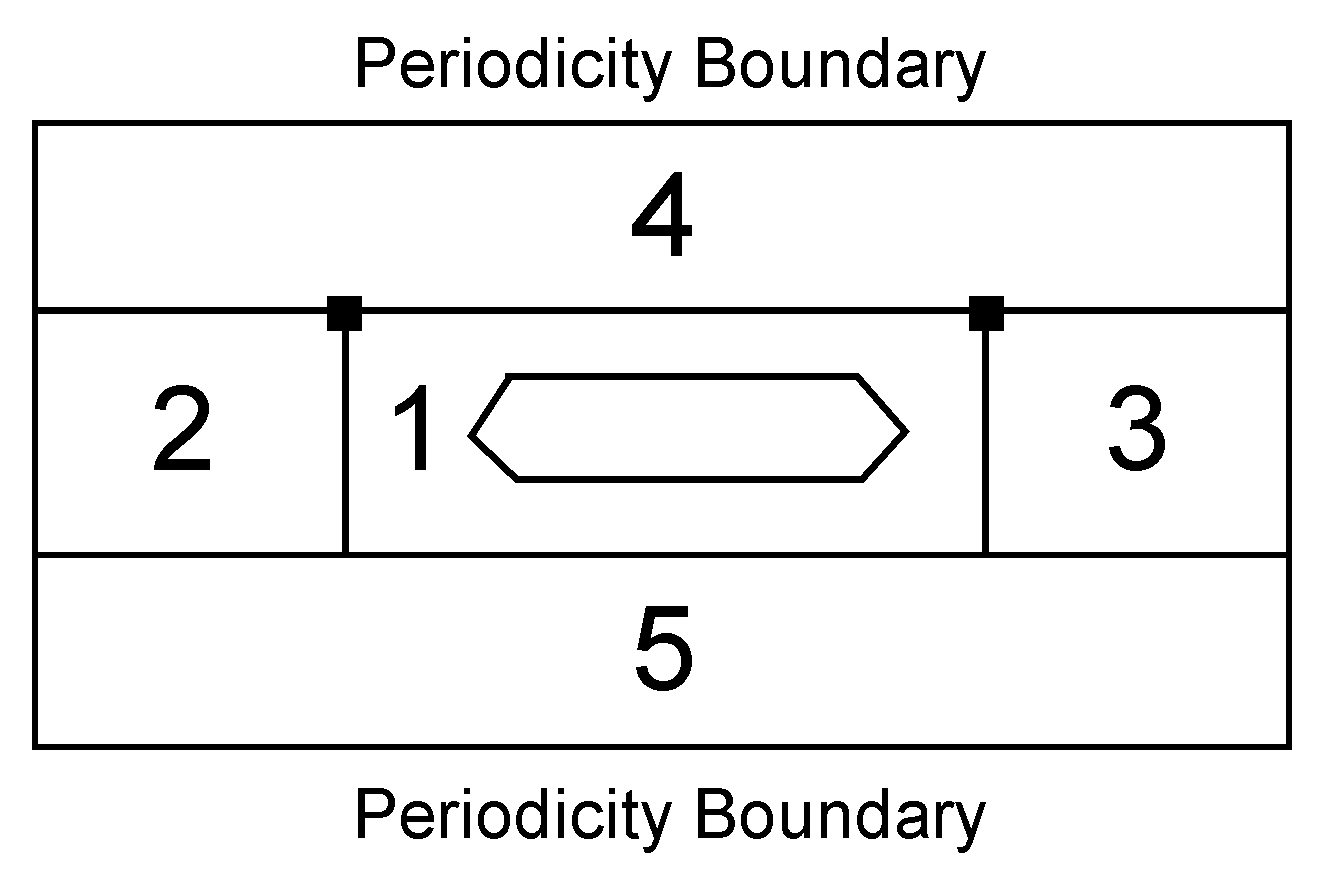 Sustainability 11 04502 g001 Sustainability 11 04502 g001